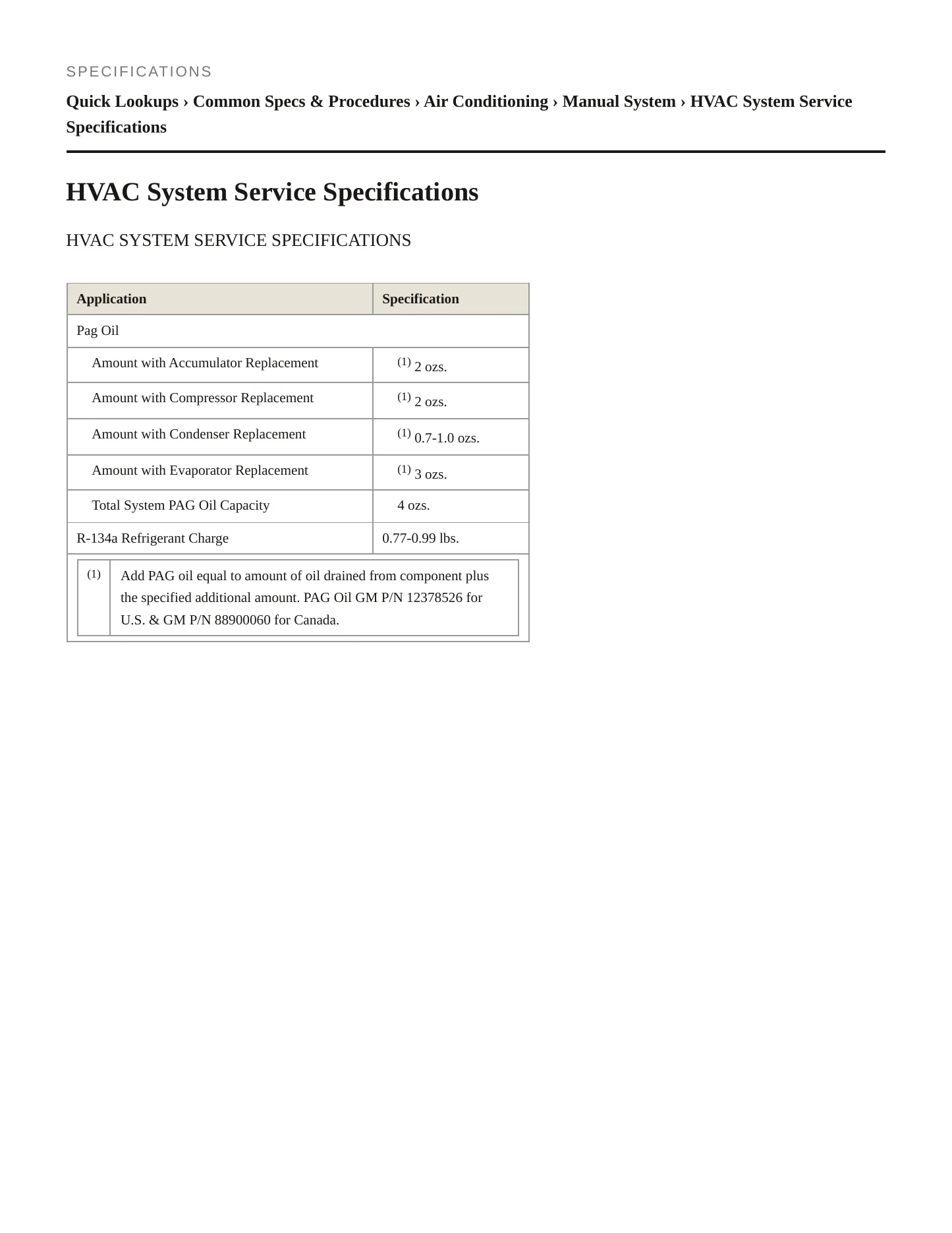 2004 Chevrolet Tracker Service and Repair Manual preview page 2