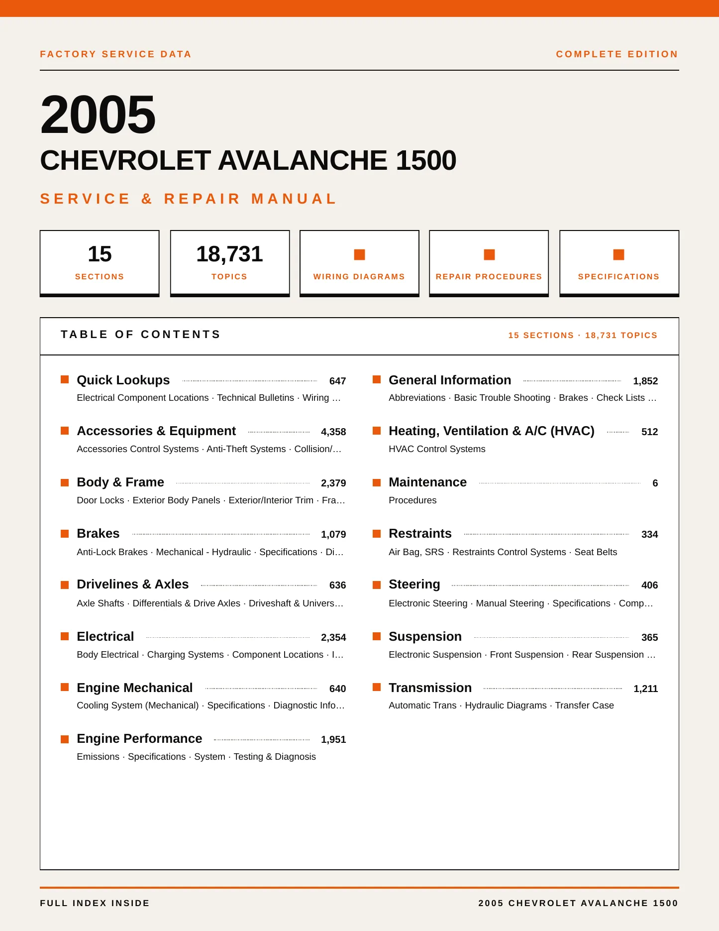 2005 Chevrolet Avalanche 1500 service manual page 1