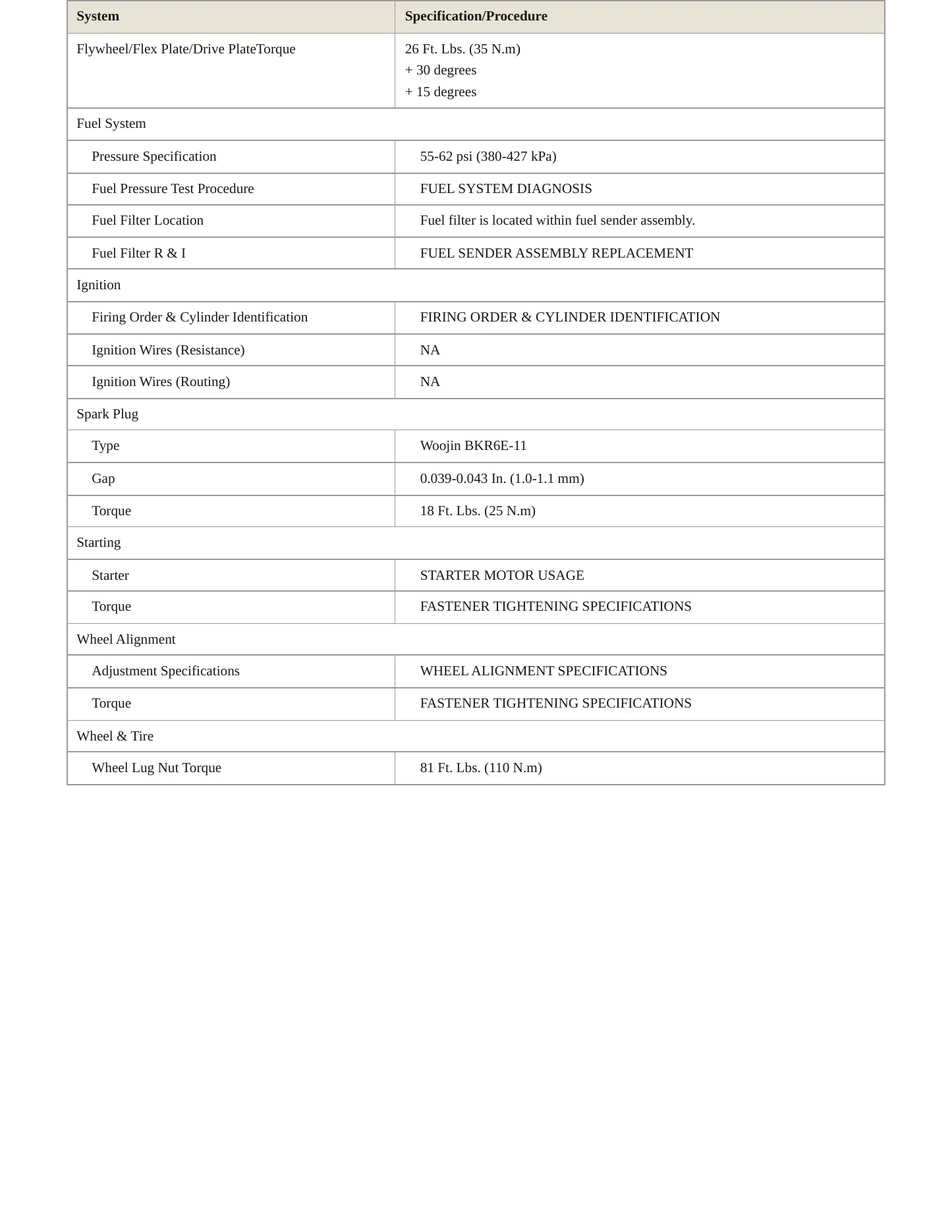 2005 Chevrolet Aveo Service and Repair Manual preview page 3