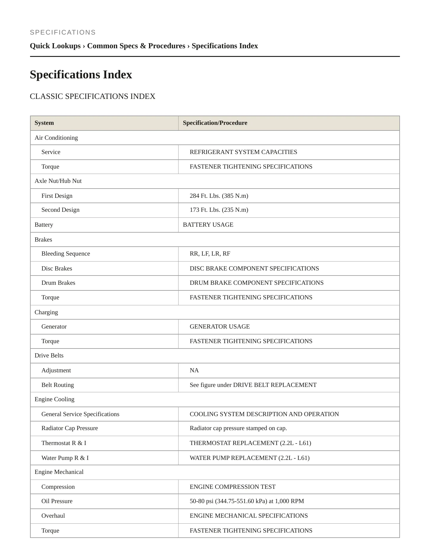 2005 Chevrolet Classic Service and Repair Manual preview page 2