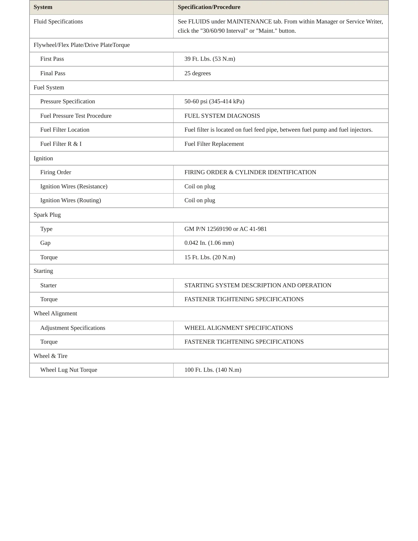 2005 Chevrolet Classic Service and Repair Manual preview page 3