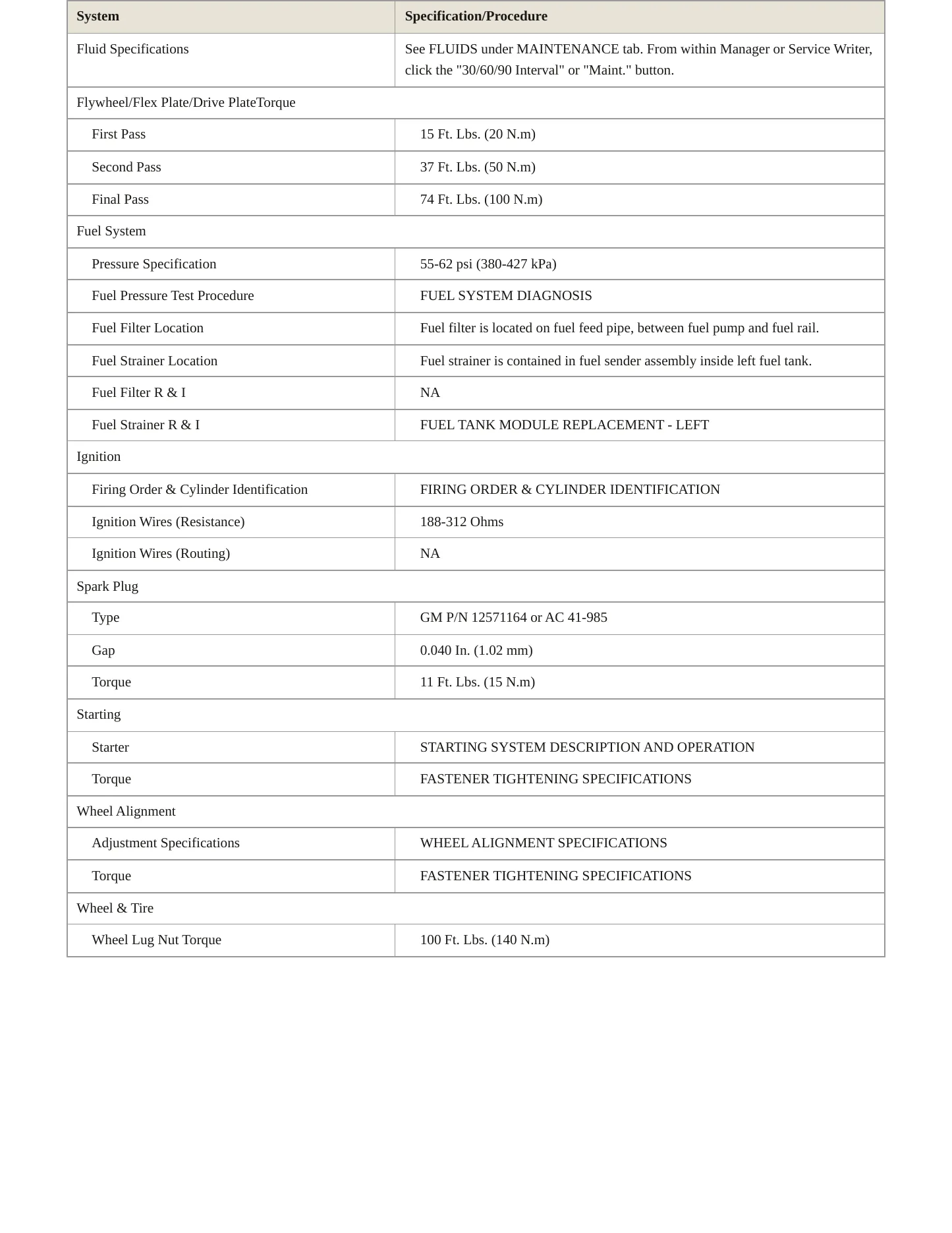 2005 Chevrolet Corvette service manual page 3