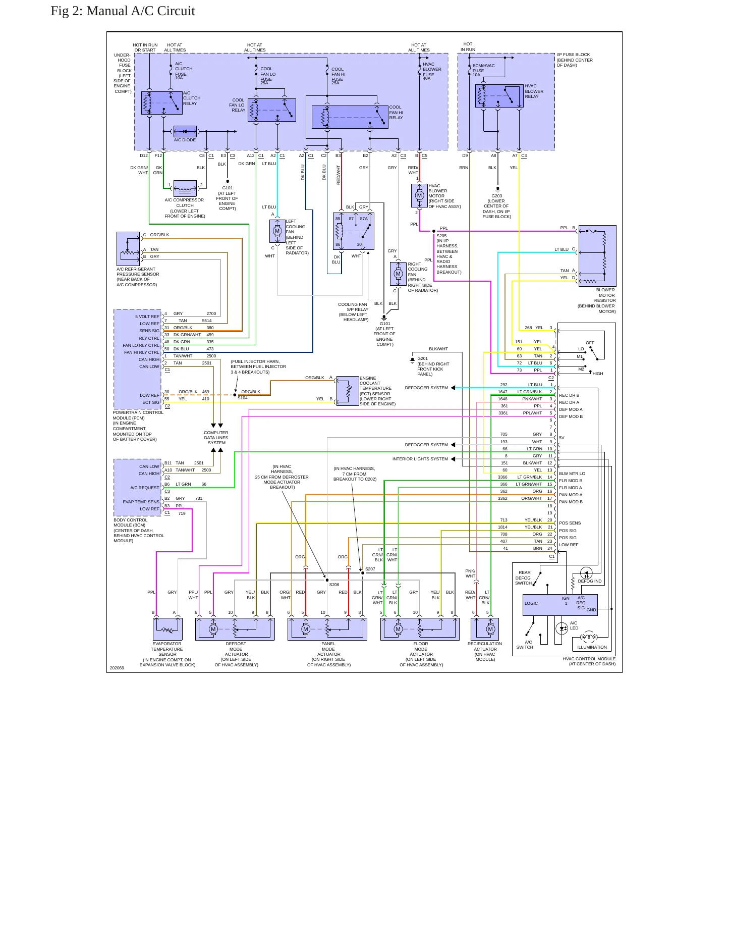 2005 Chevrolet Equinox Service and Repair Manual preview page 10