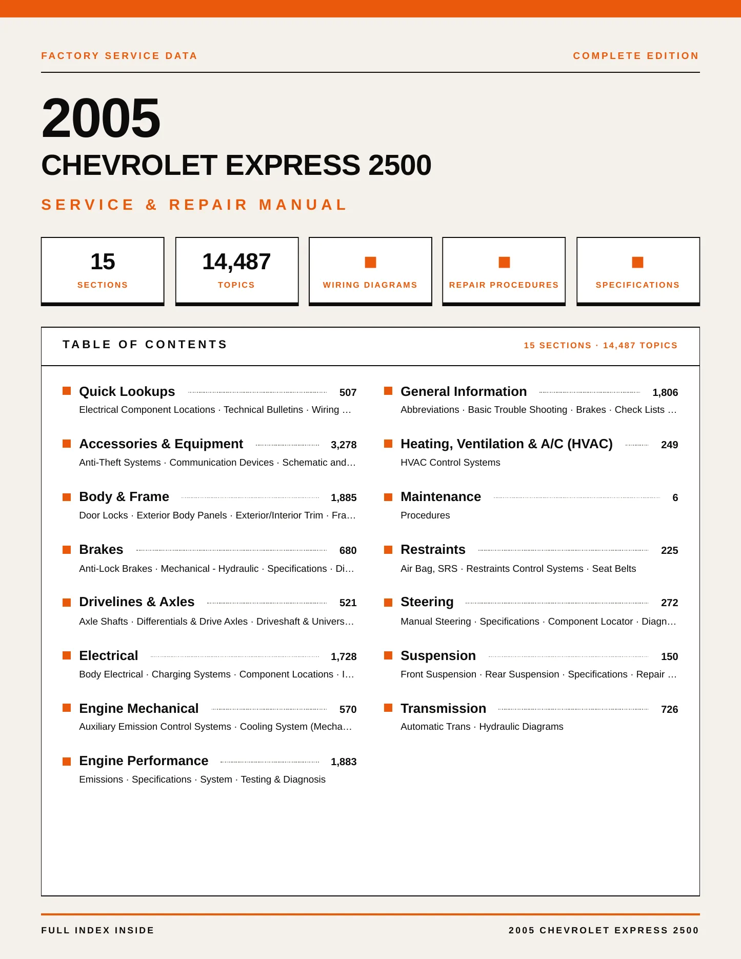 2005 Chevrolet Express 2500 Service and Repair Manual preview page 1