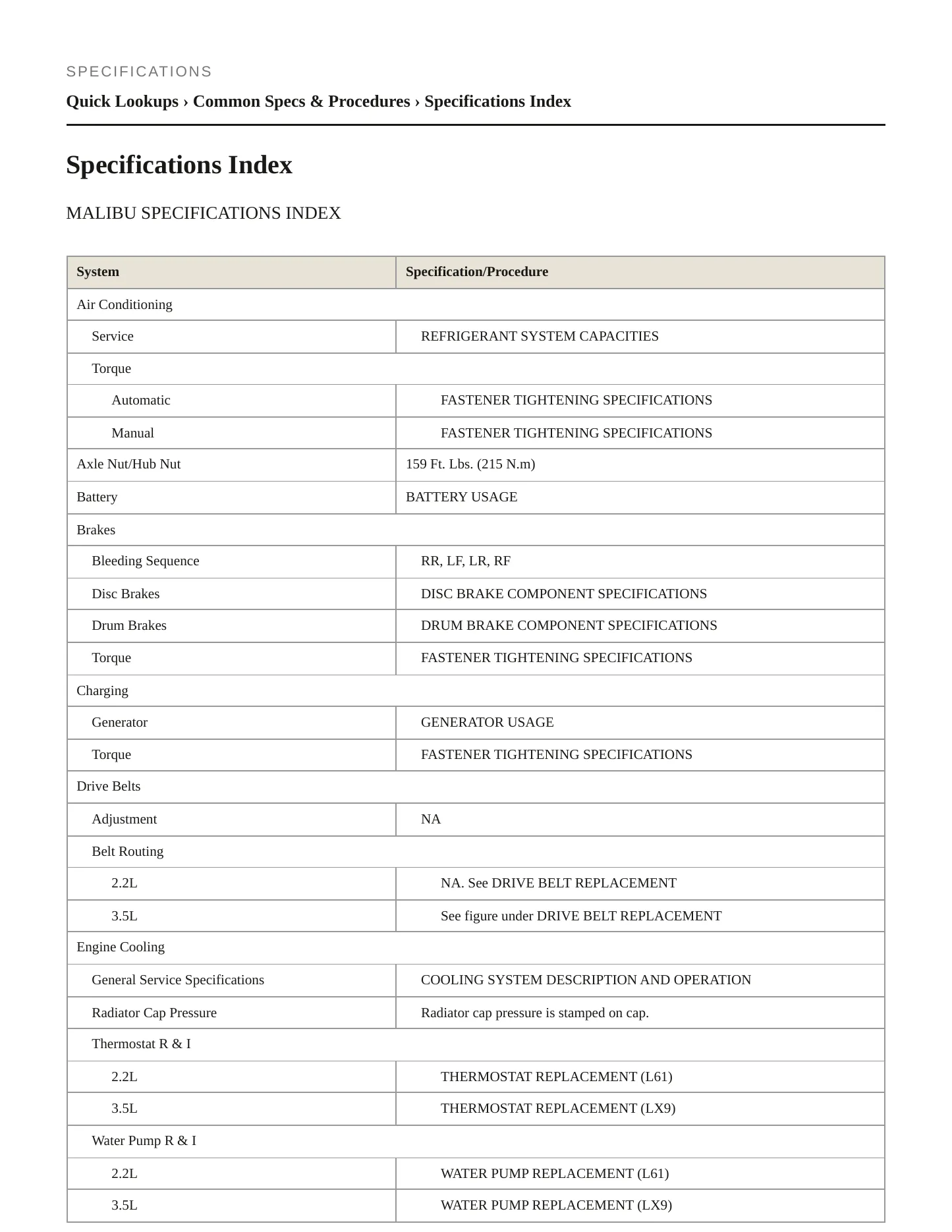 2005 Chevrolet Malibu Service and Repair Manual preview page 2