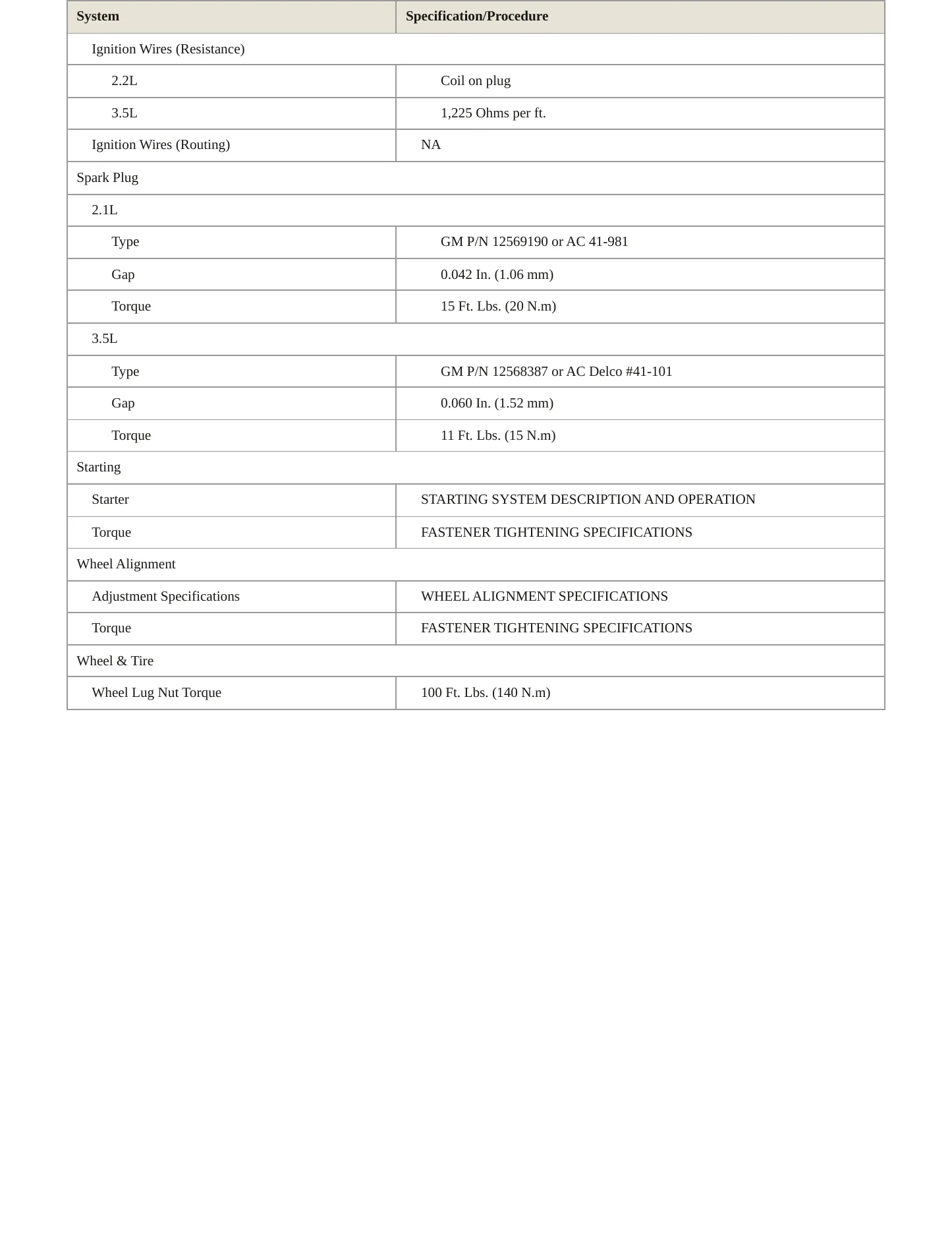 2005 Chevrolet Malibu Service and Repair Manual preview page 4