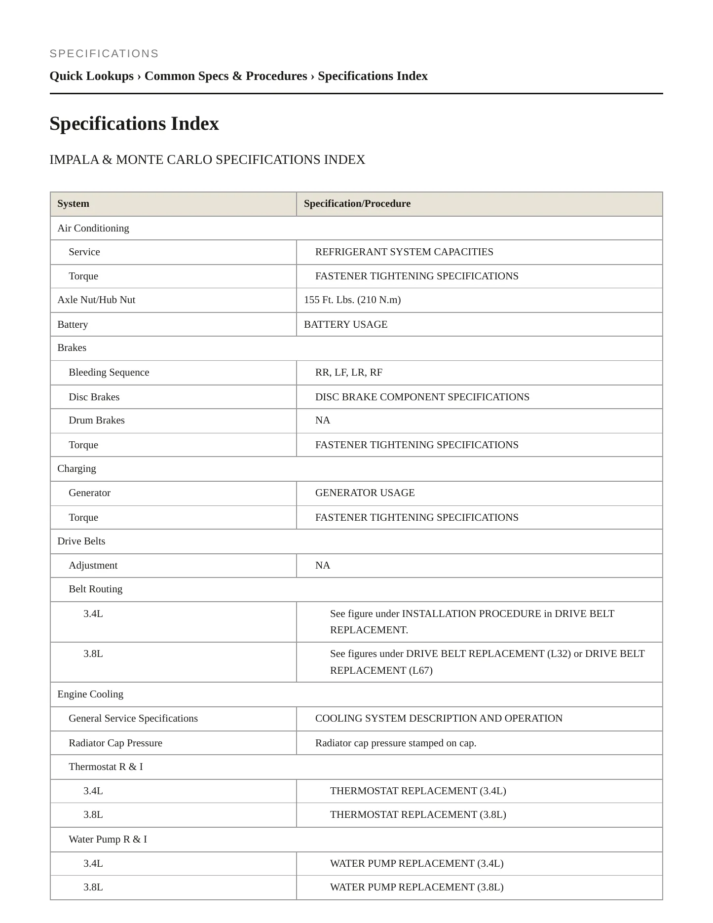 2005 Chevrolet Monte Carlo service manual page 2