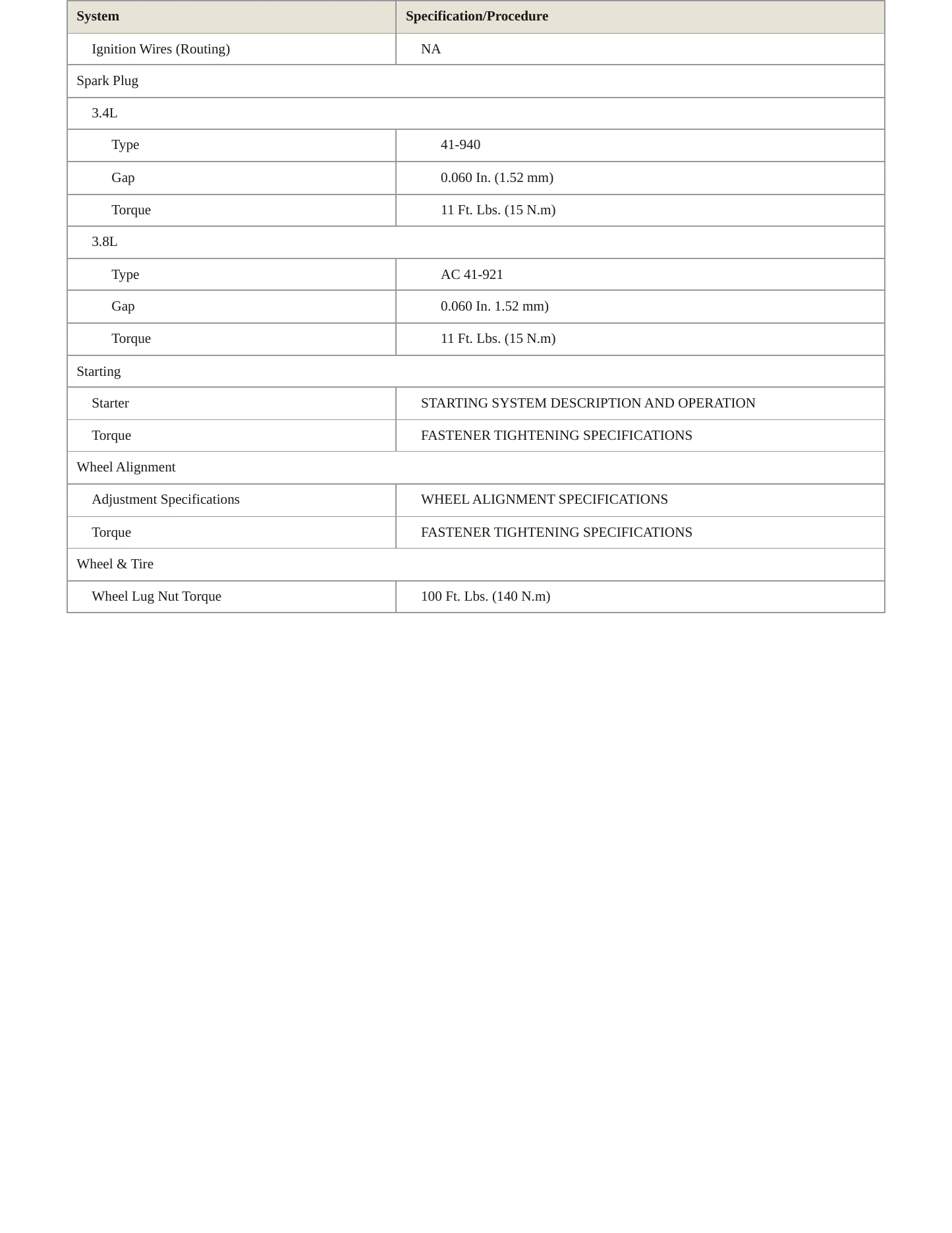 2005 Chevrolet Monte Carlo service manual page 4