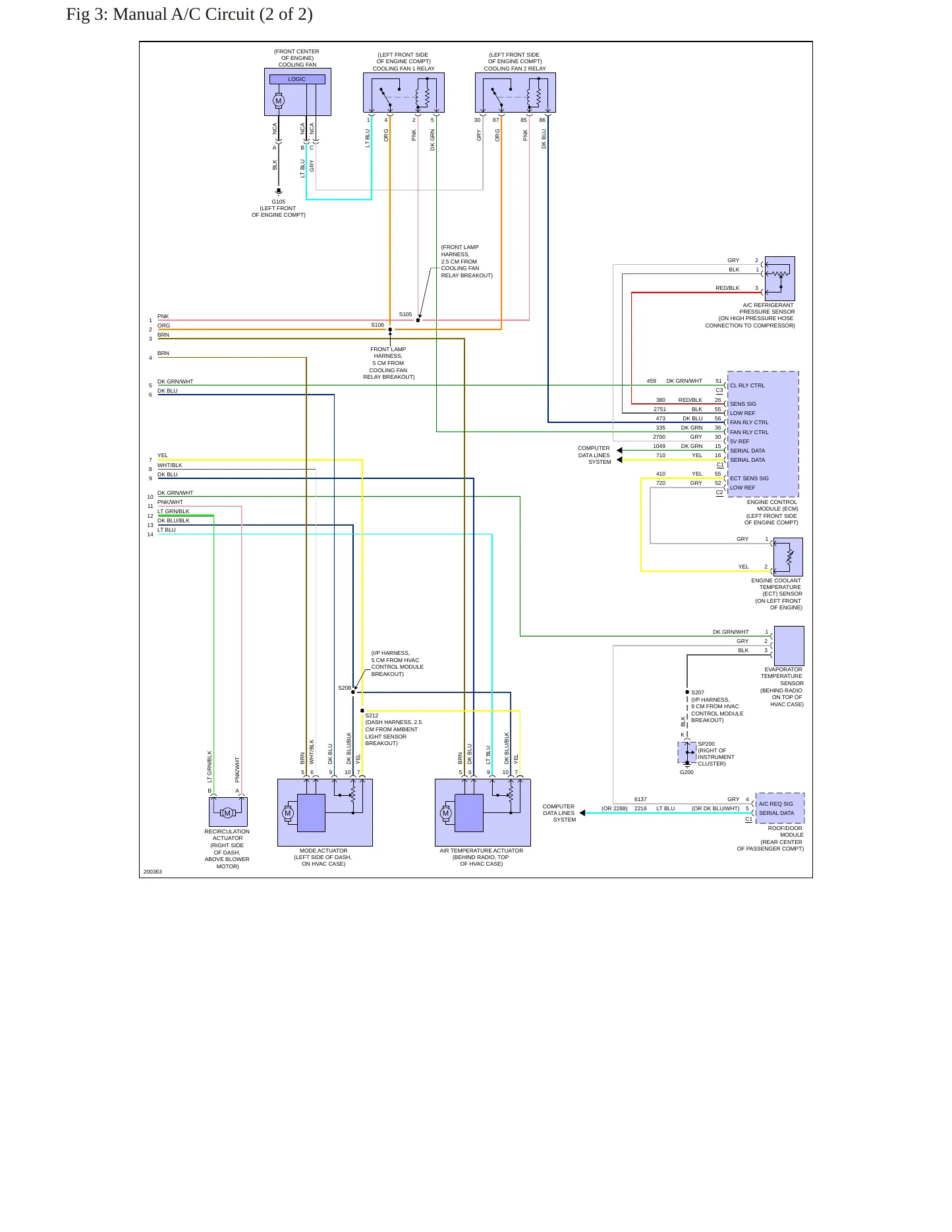 2005 Chevrolet SSR Service and Repair Manual preview page 11