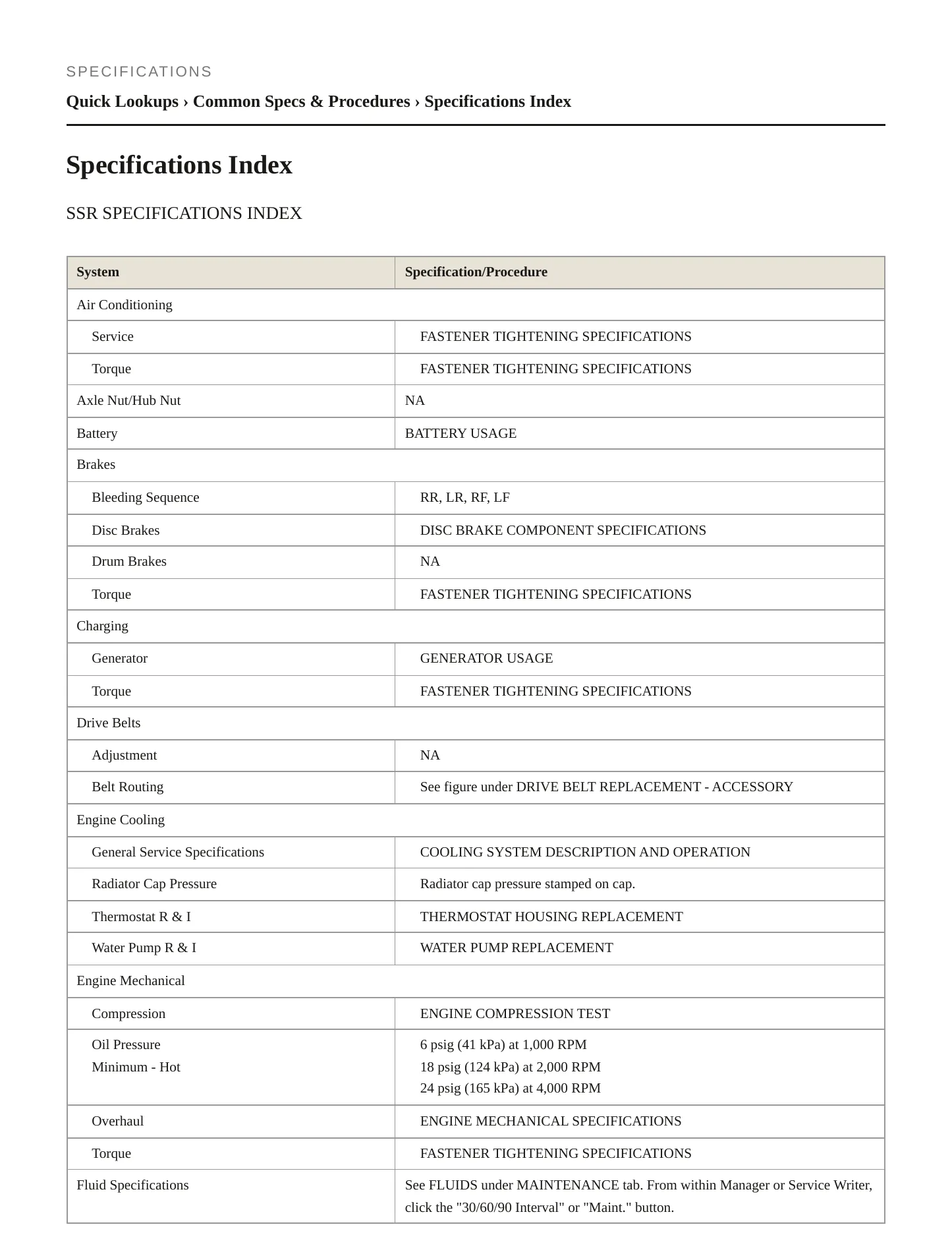 2005 Chevrolet SSR Service and Repair Manual preview page 2