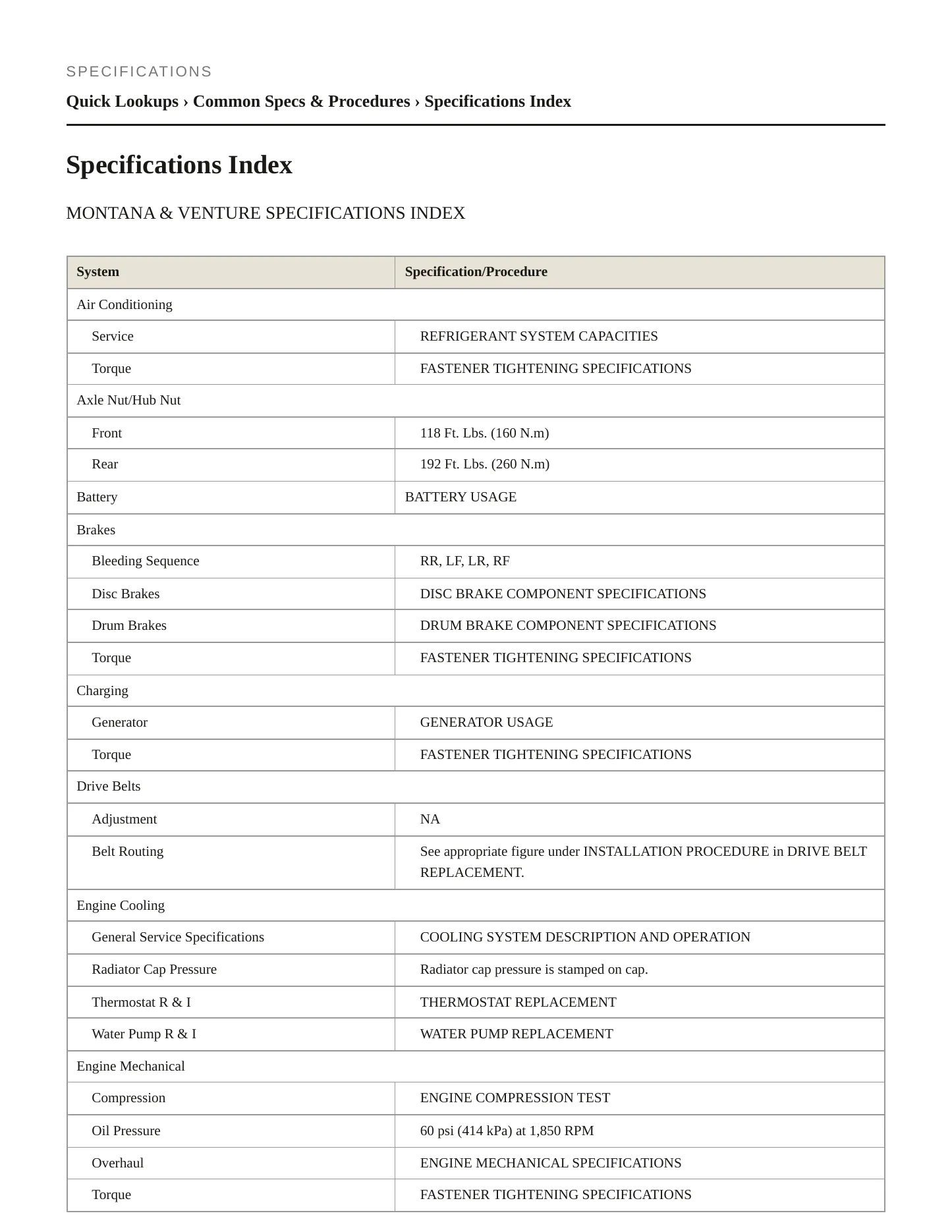 2005 Chevrolet Venture Service and Repair Manual preview page 2