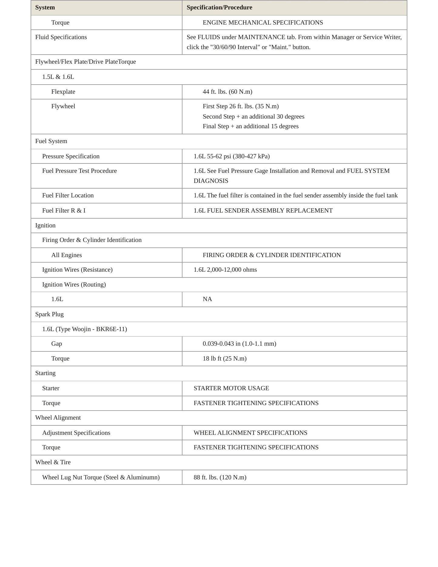 2006 Chevrolet Aveo Service and Repair Manual preview page 3