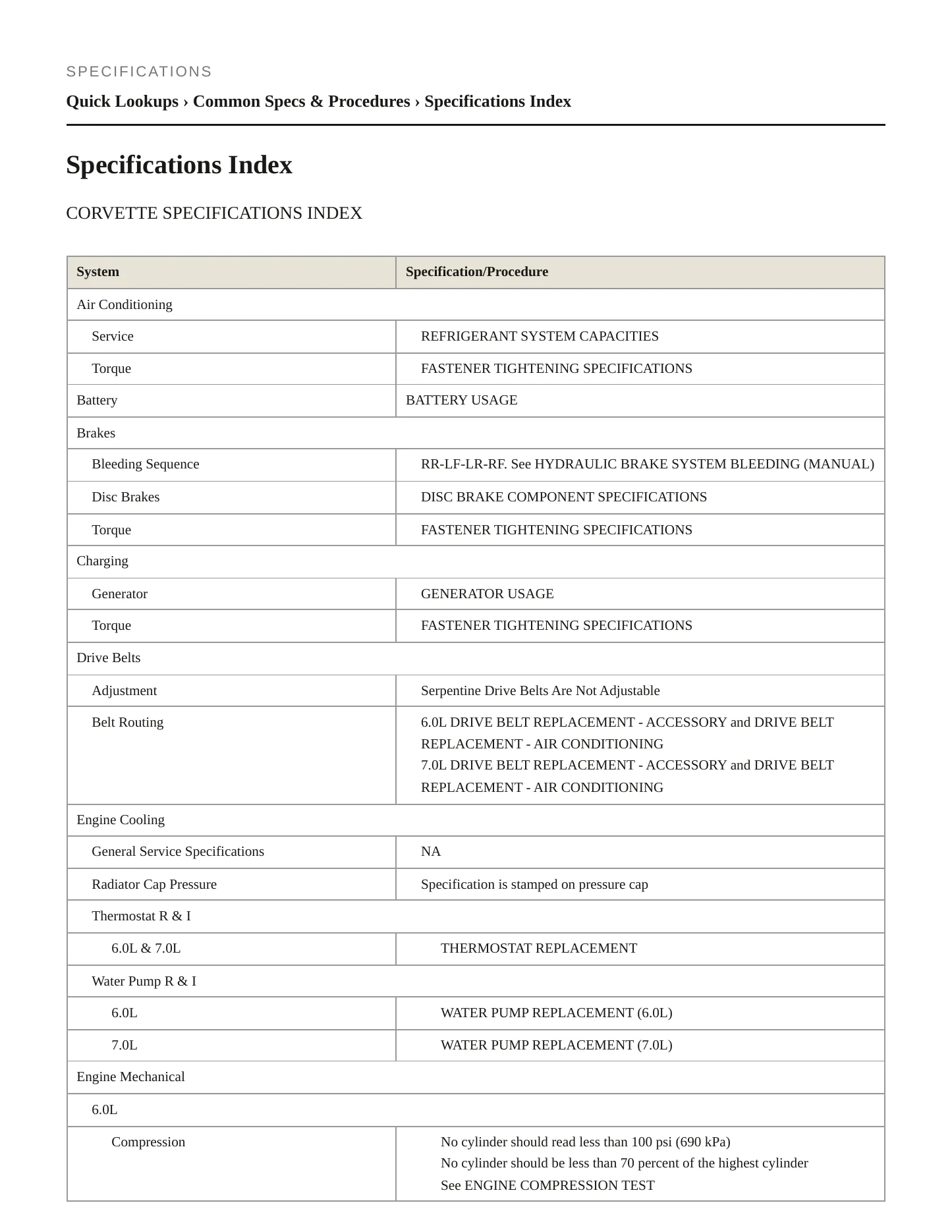 2006 Chevrolet Corvette service manual page 2