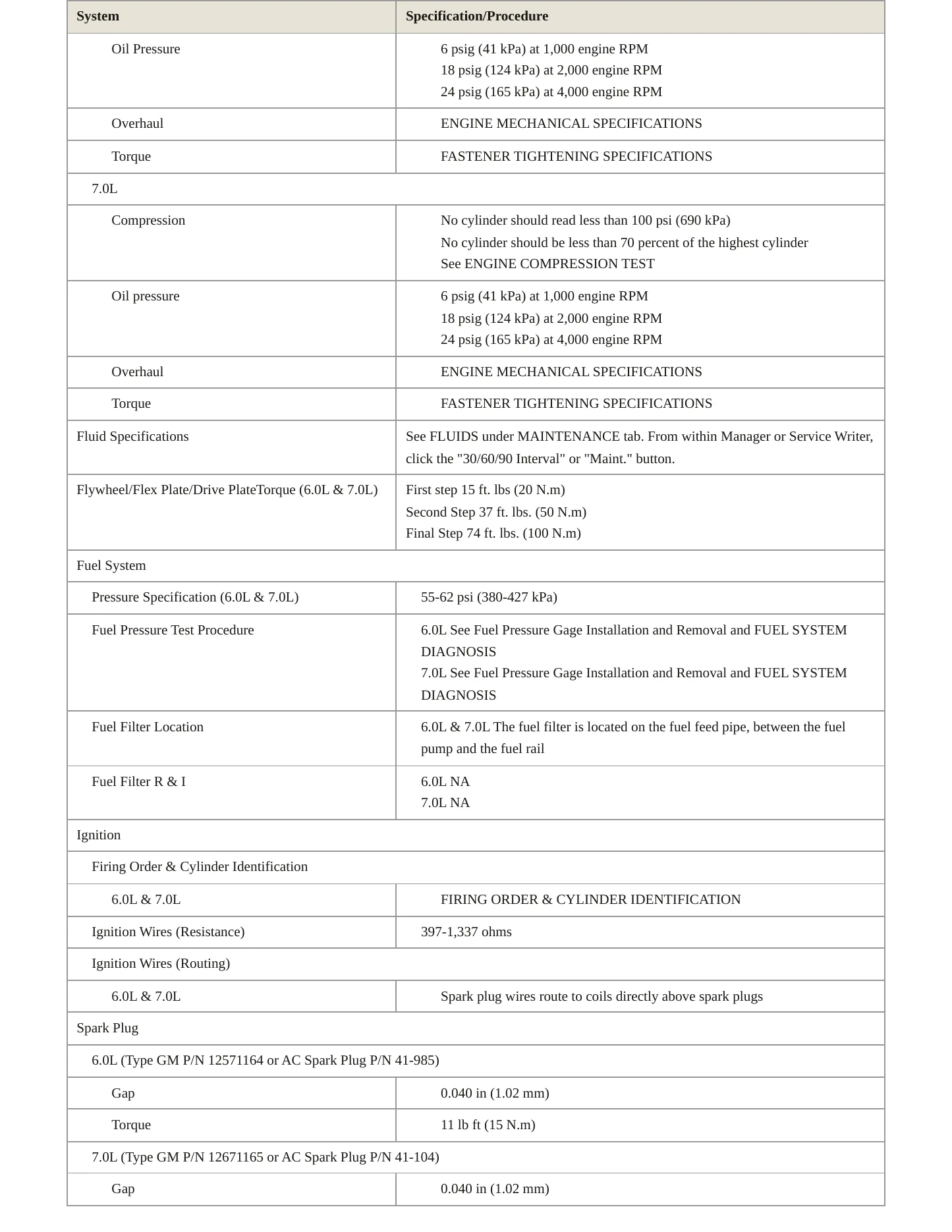 2006 Chevrolet Corvette service manual page 3