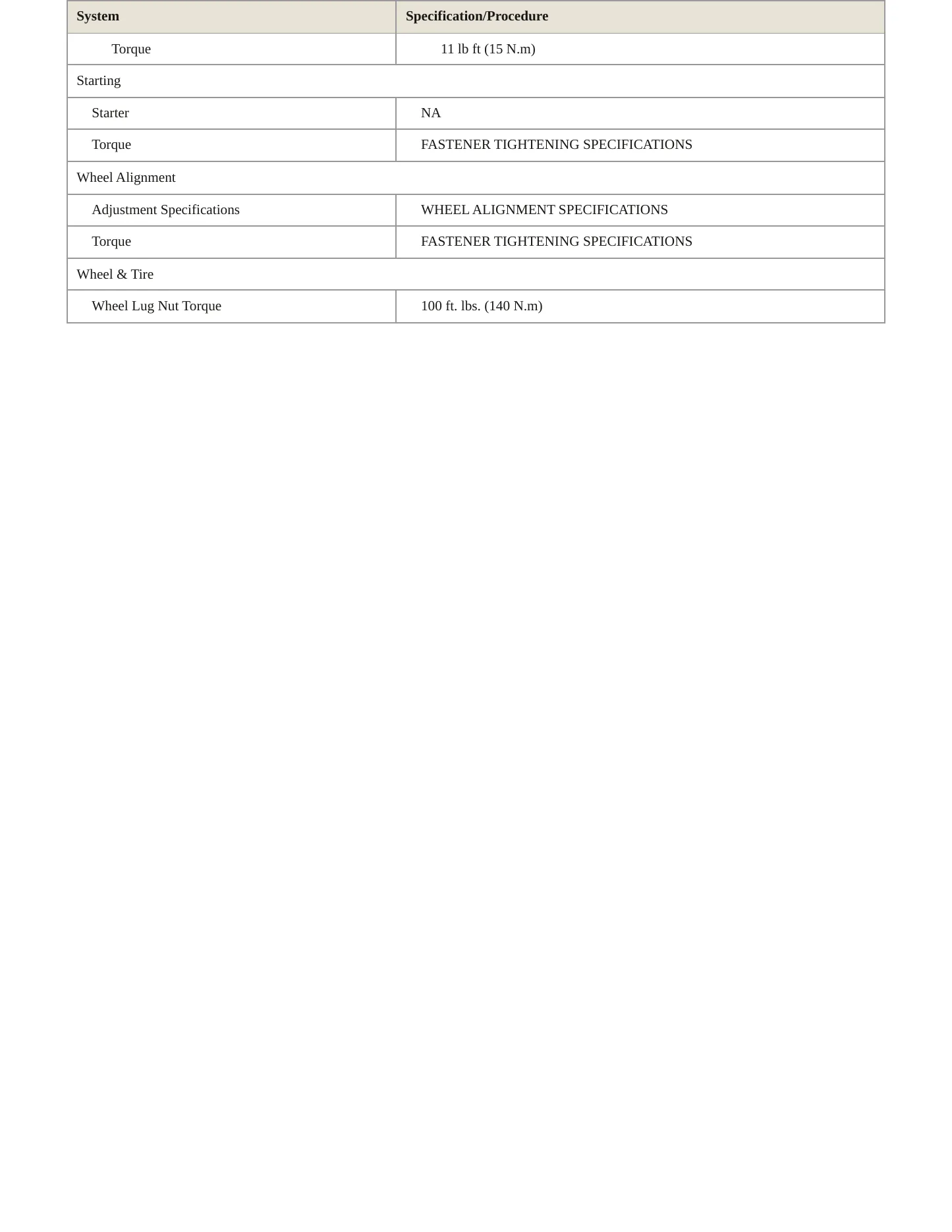 2006 Chevrolet Corvette service manual page 4