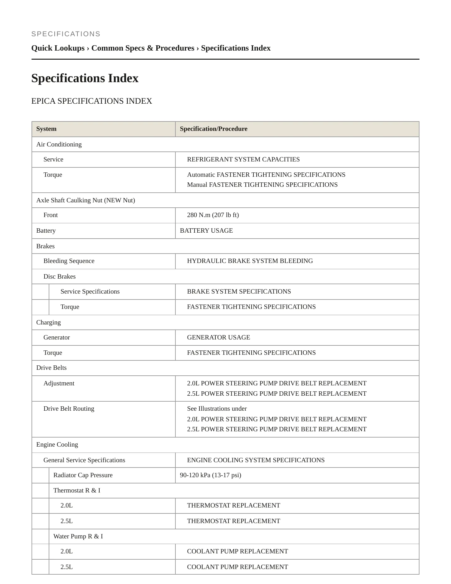 2006 Chevrolet Epica Service and Repair Manual preview page 2