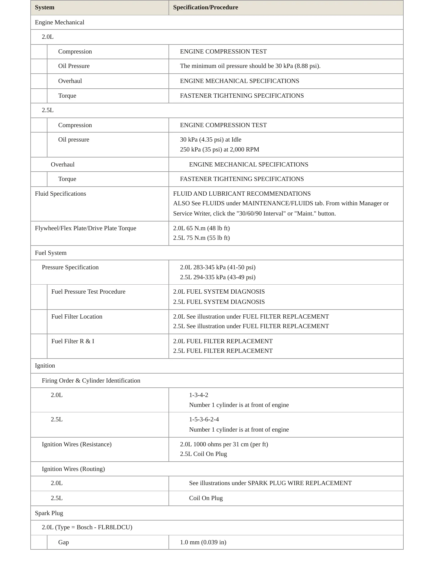 2006 Chevrolet Epica Service and Repair Manual preview page 3