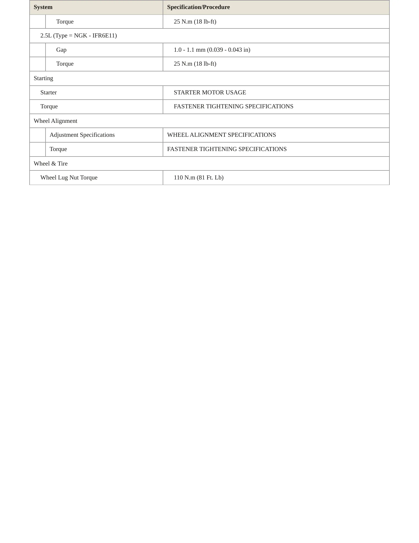 2006 Chevrolet Epica Service and Repair Manual preview page 4
