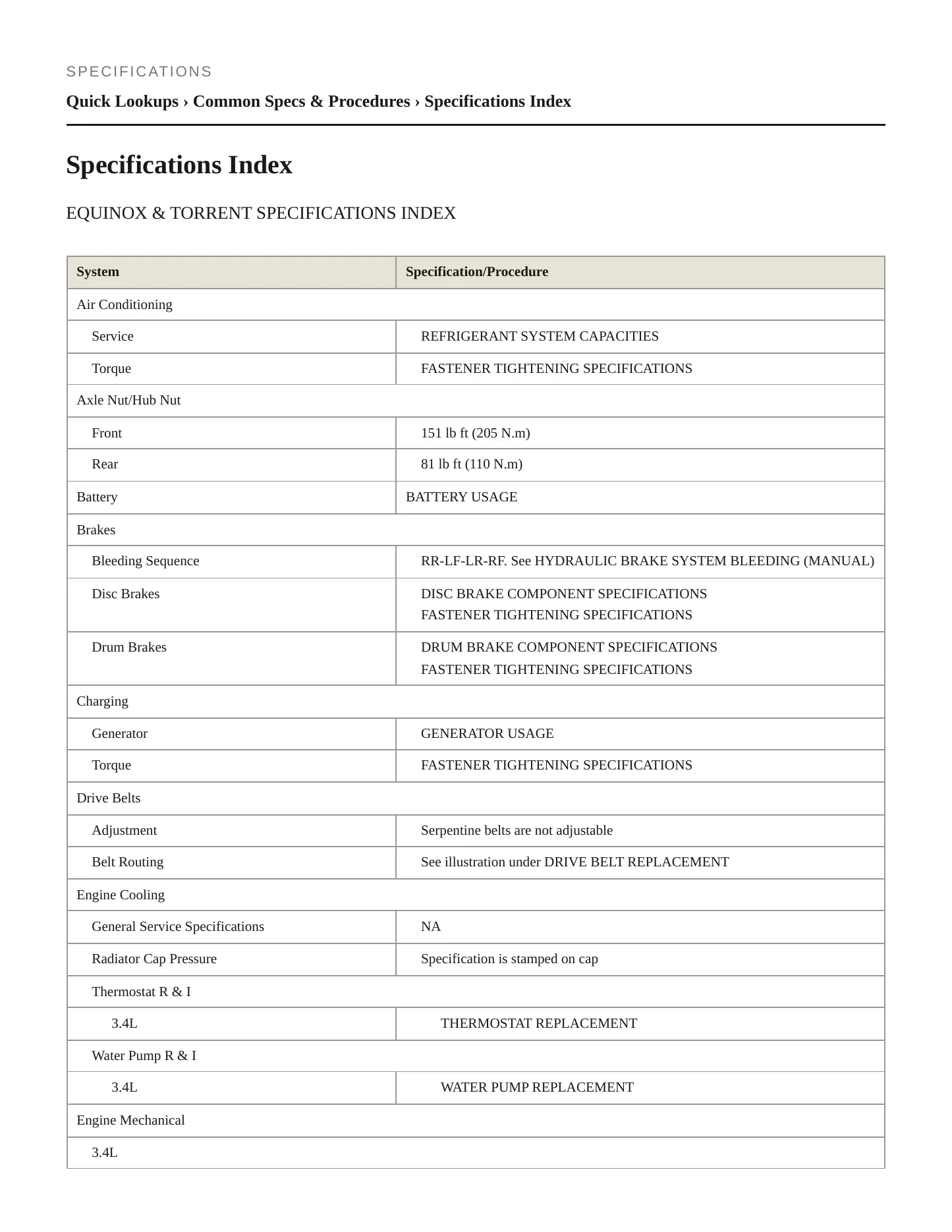 2006 Chevrolet Equinox Service and Repair Manual preview page 2