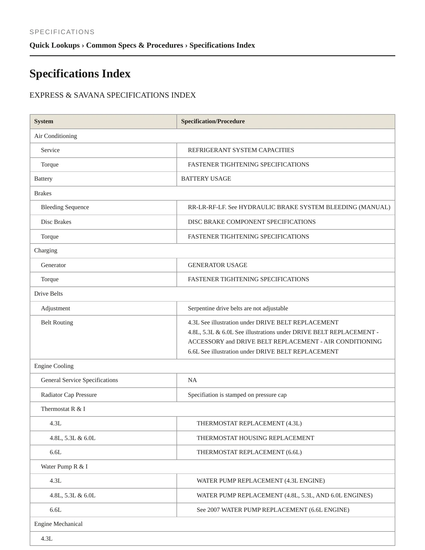 2006 Chevrolet Express 1500 Service and Repair Manual preview page 2