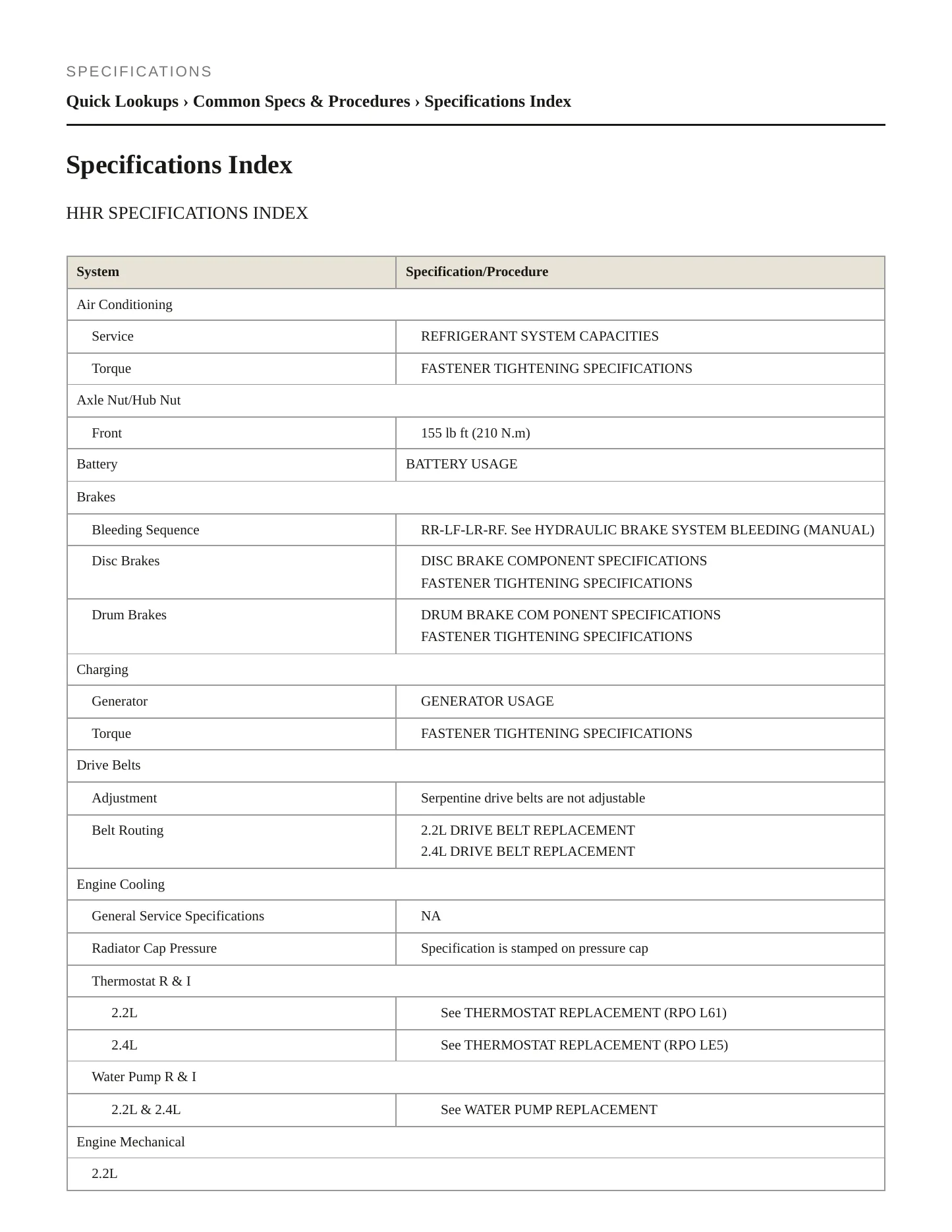 2006 Chevrolet HHR service manual page 2
