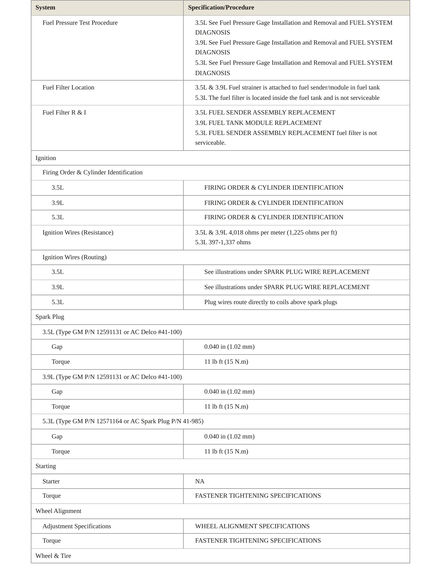 2006 Chevrolet Impala service manual page 4