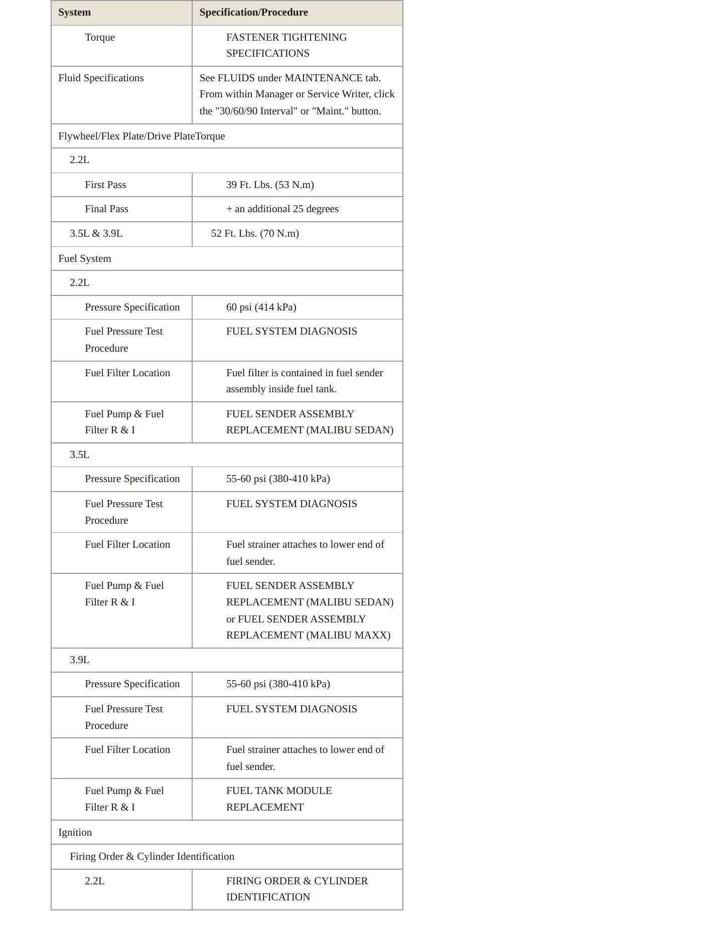 2006 Chevrolet Malibu Service and Repair Manual preview page 4