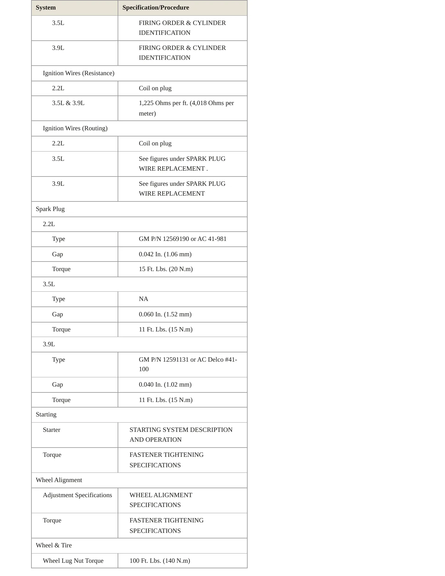 2006 Chevrolet Malibu Service and Repair Manual preview page 5