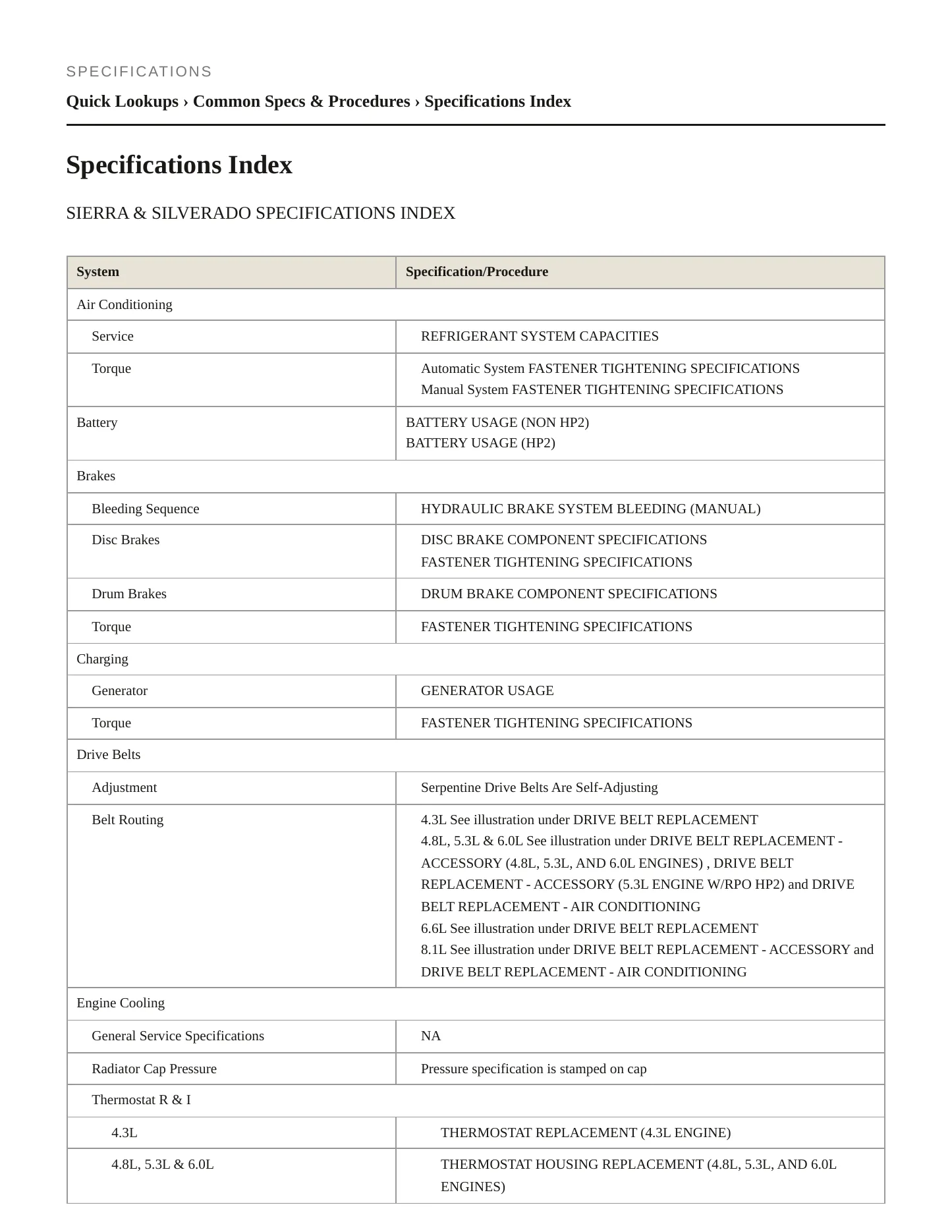 2006 Chevrolet Silverado 2500 HD service manual page 2
