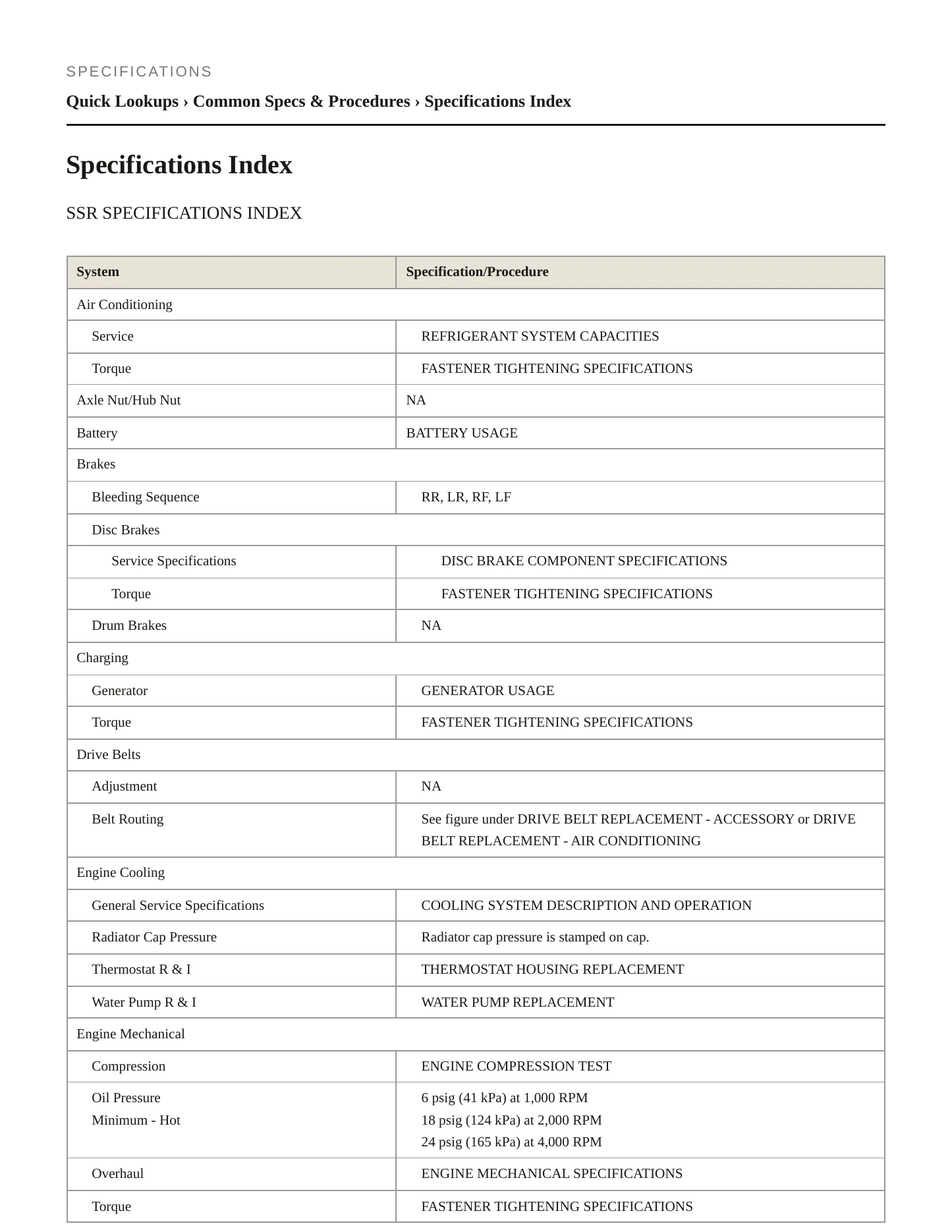 2006 Chevrolet SSR Service and Repair Manual preview page 2