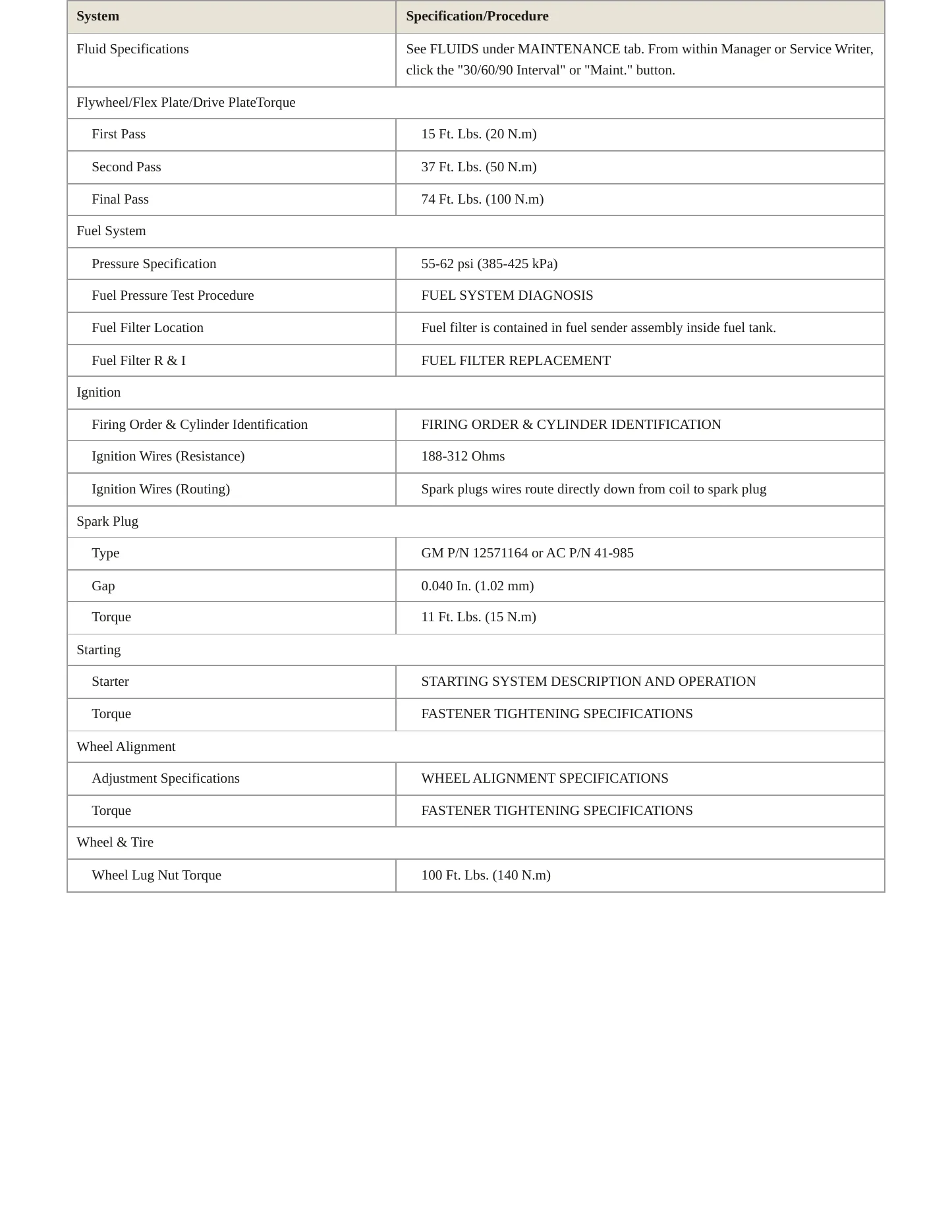 2006 Chevrolet SSR Service and Repair Manual preview page 3