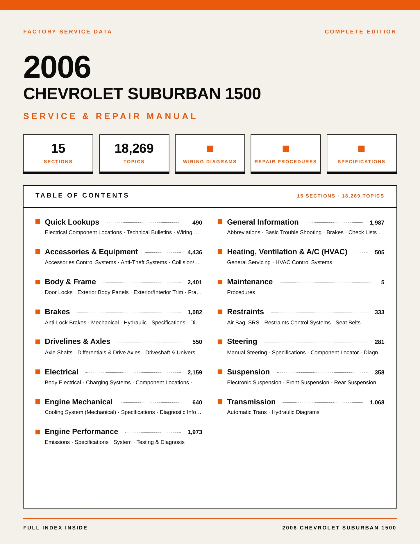 2006 Chevrolet Suburban 1500 service manual page 1