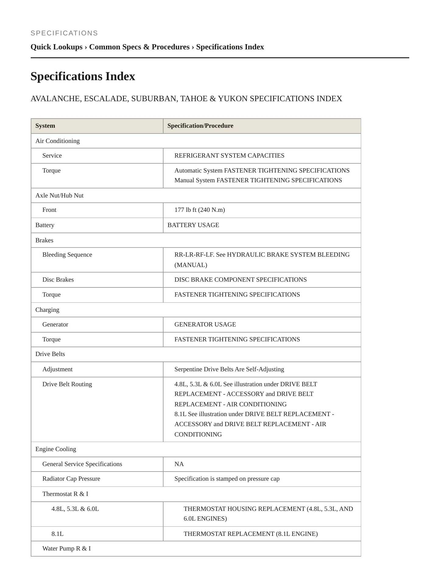 2006 Chevrolet Suburban 1500 service manual page 2