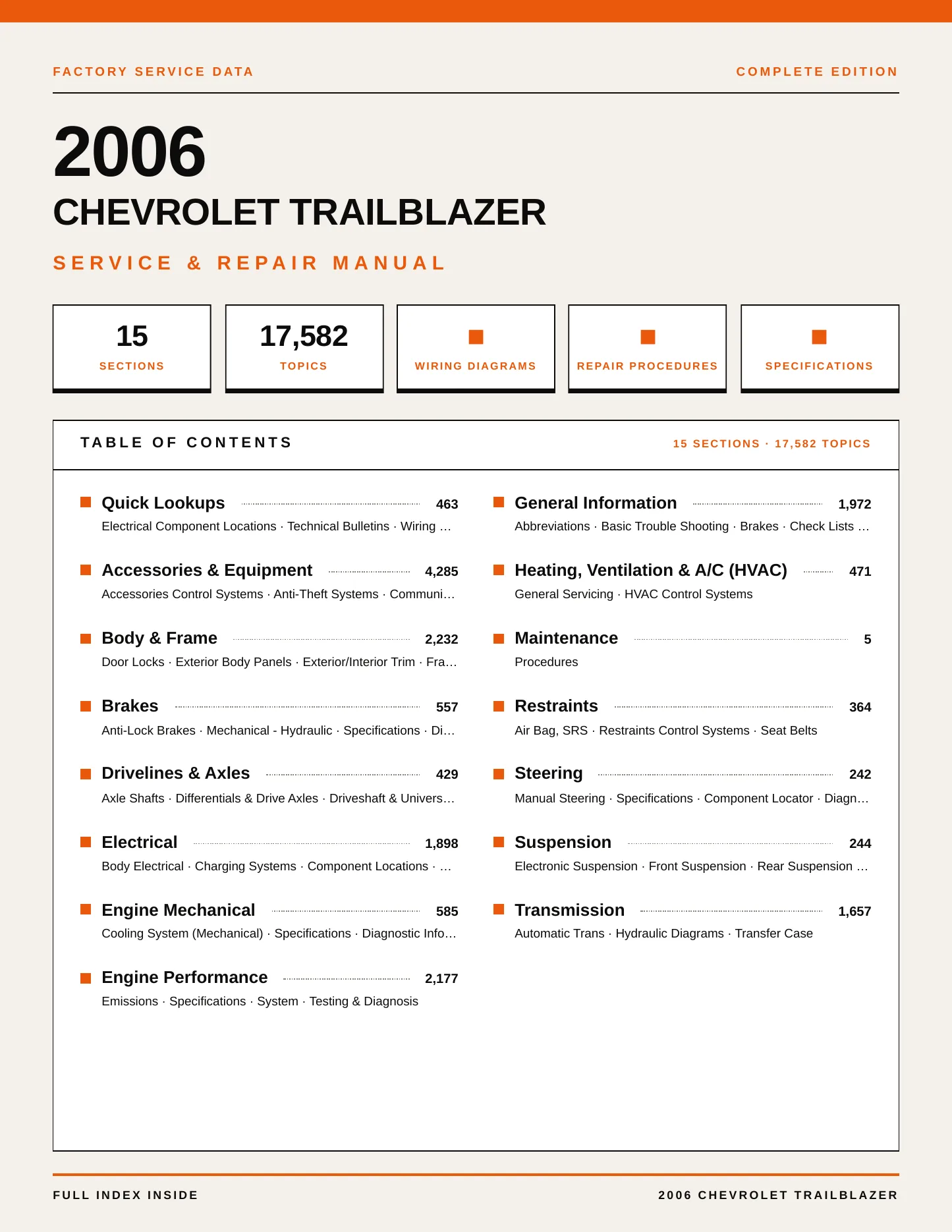 2006 Chevrolet Trailblazer Service and Repair Manual preview page 1
