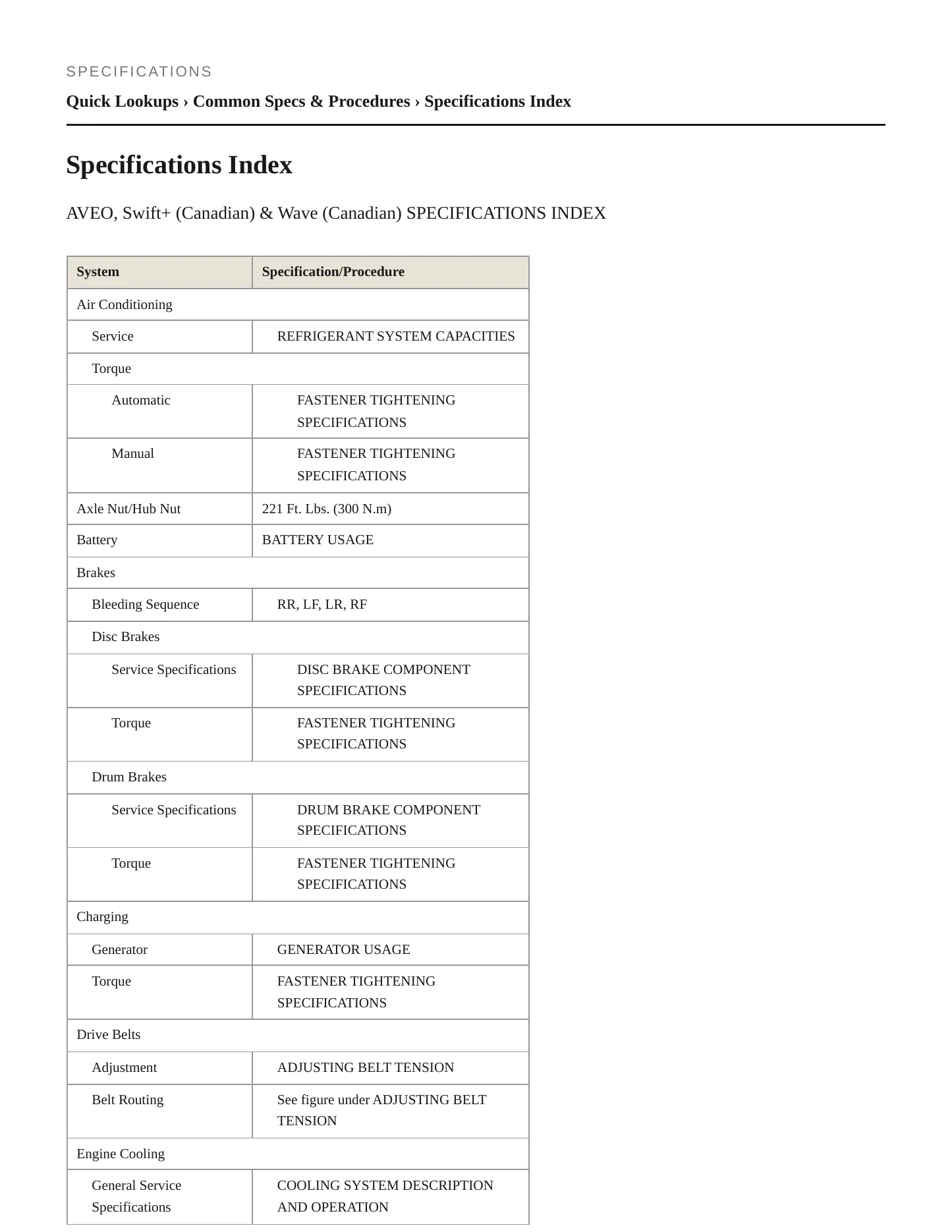 2007 Chevrolet Aveo Service and Repair Manual preview page 2