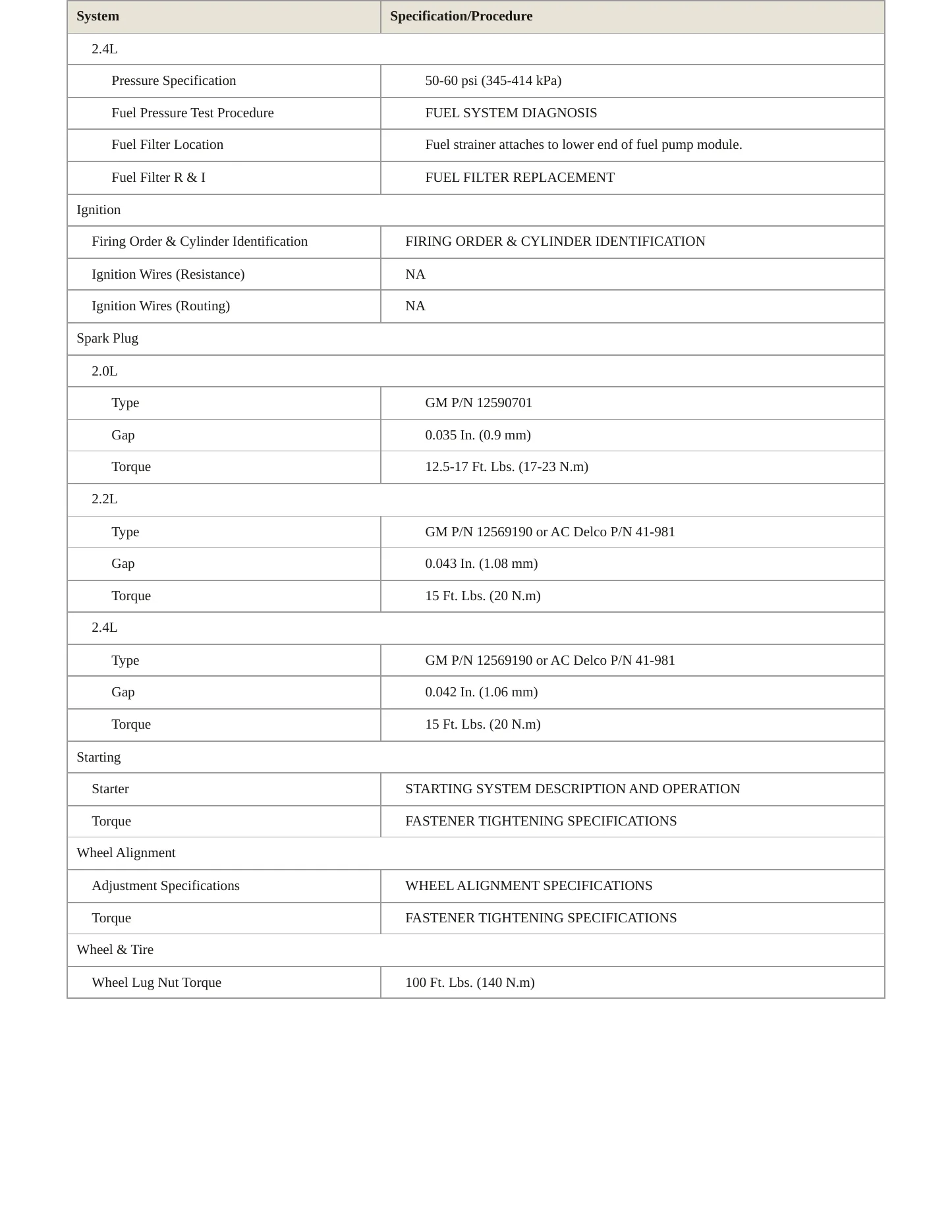 2007 Chevrolet Cobalt Service and Repair Manual preview page 4