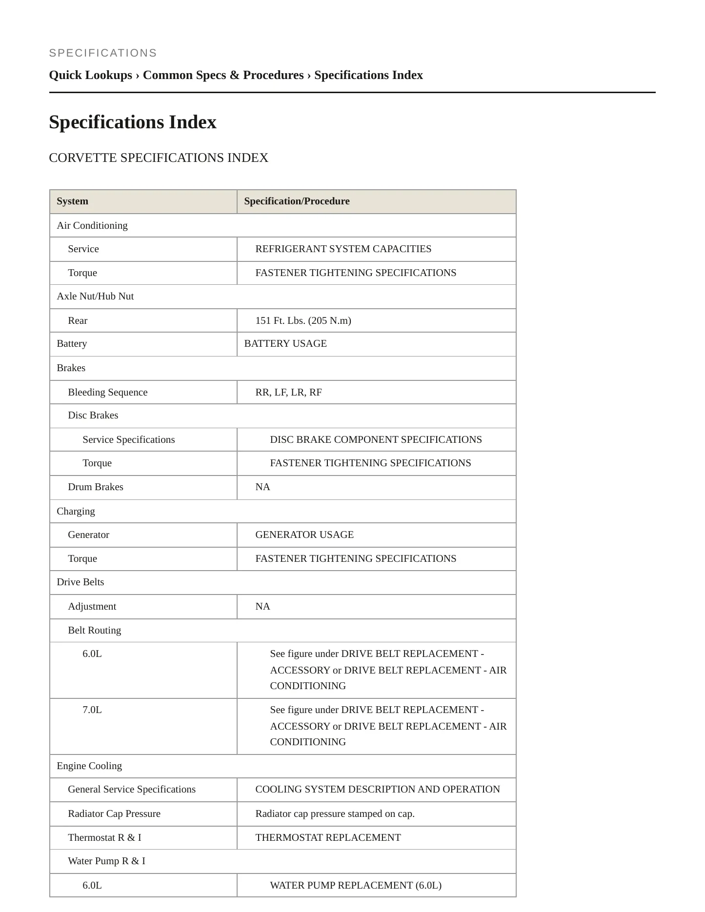2007 Chevrolet Corvette service manual page 2