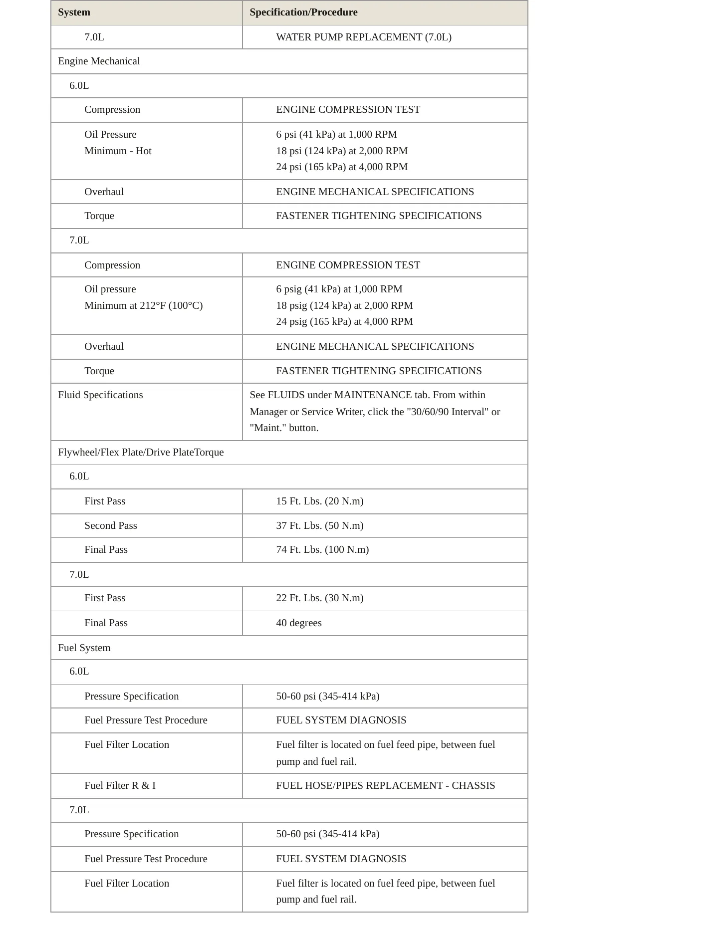 2007 Chevrolet Corvette service manual page 3