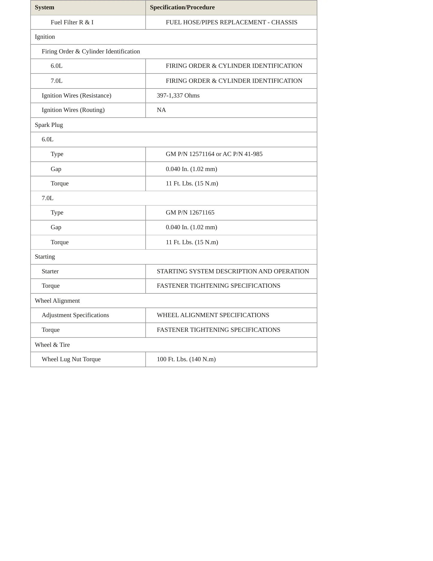 2007 Chevrolet Corvette service manual page 4