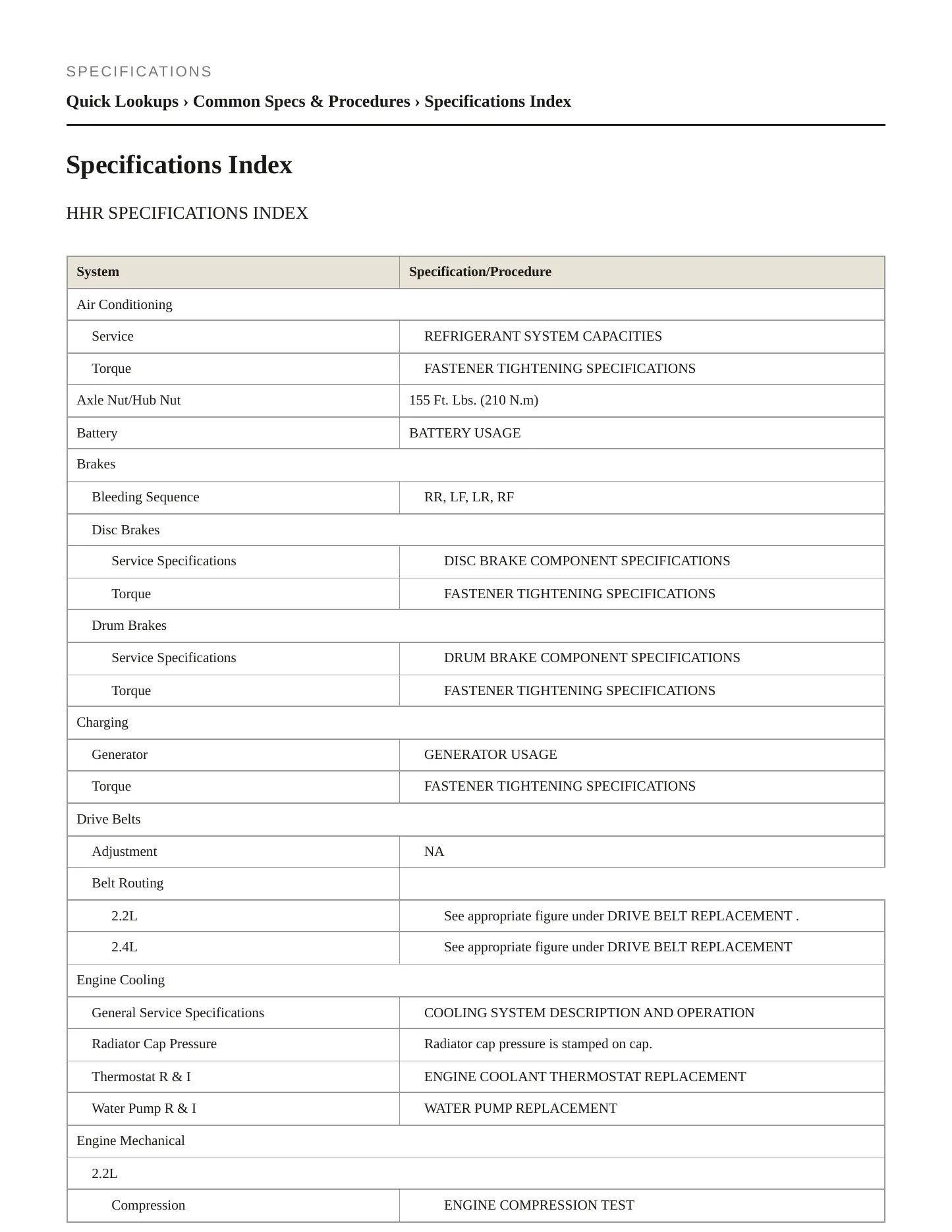 2007 Chevrolet HHR service manual page 2