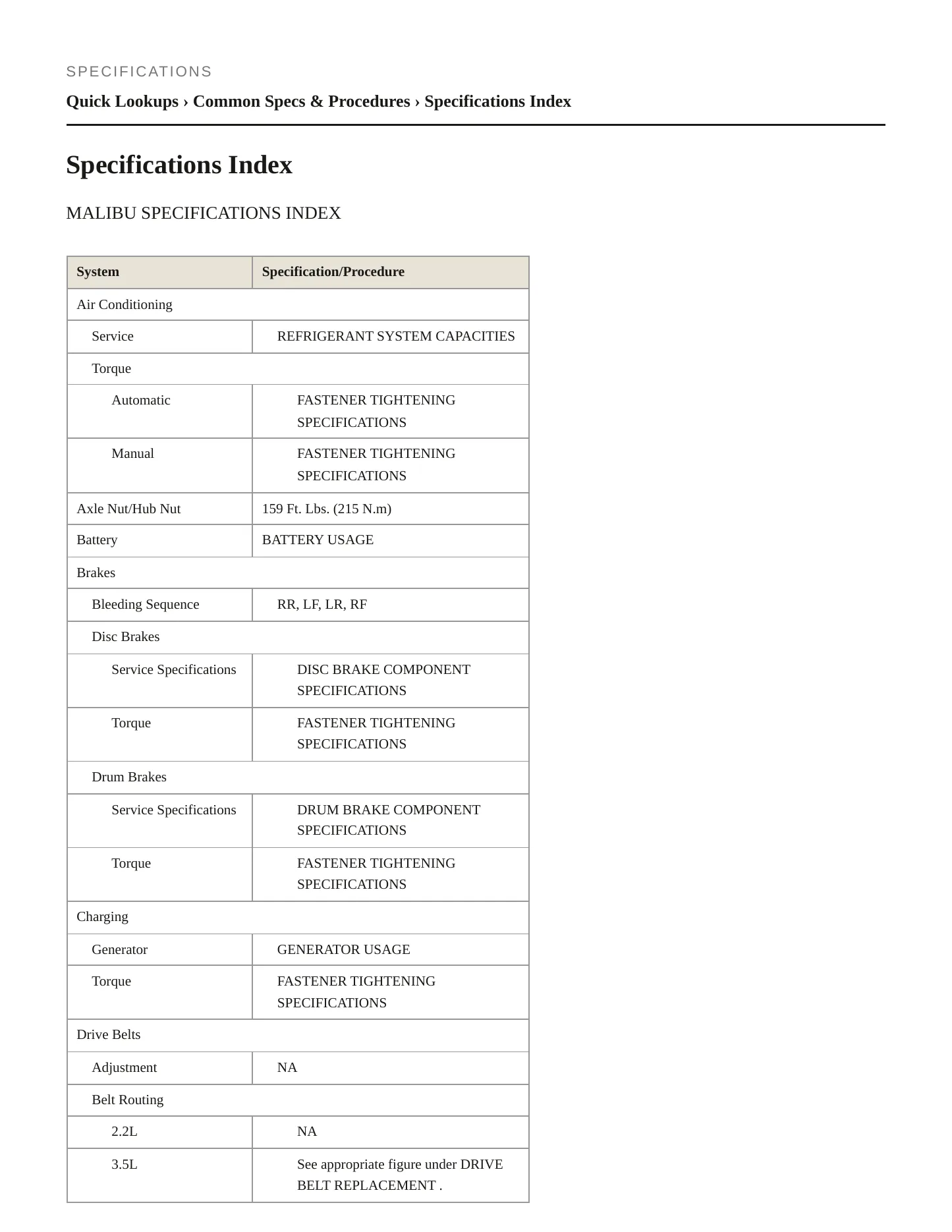 2007 Chevrolet Malibu Service and Repair Manual preview page 2