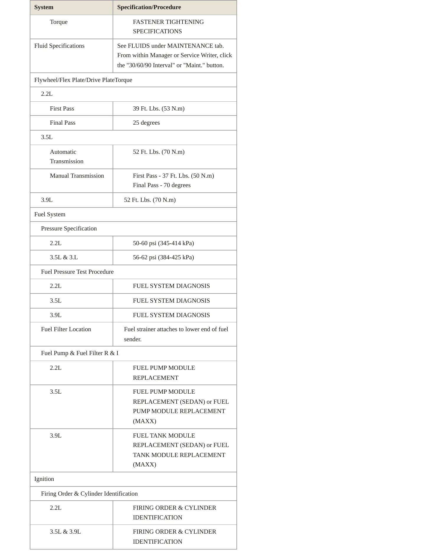 2007 Chevrolet Malibu Service and Repair Manual preview page 4