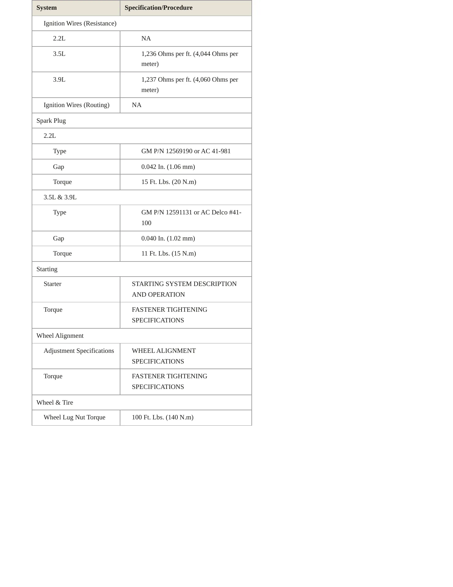 2007 Chevrolet Malibu Service and Repair Manual preview page 5