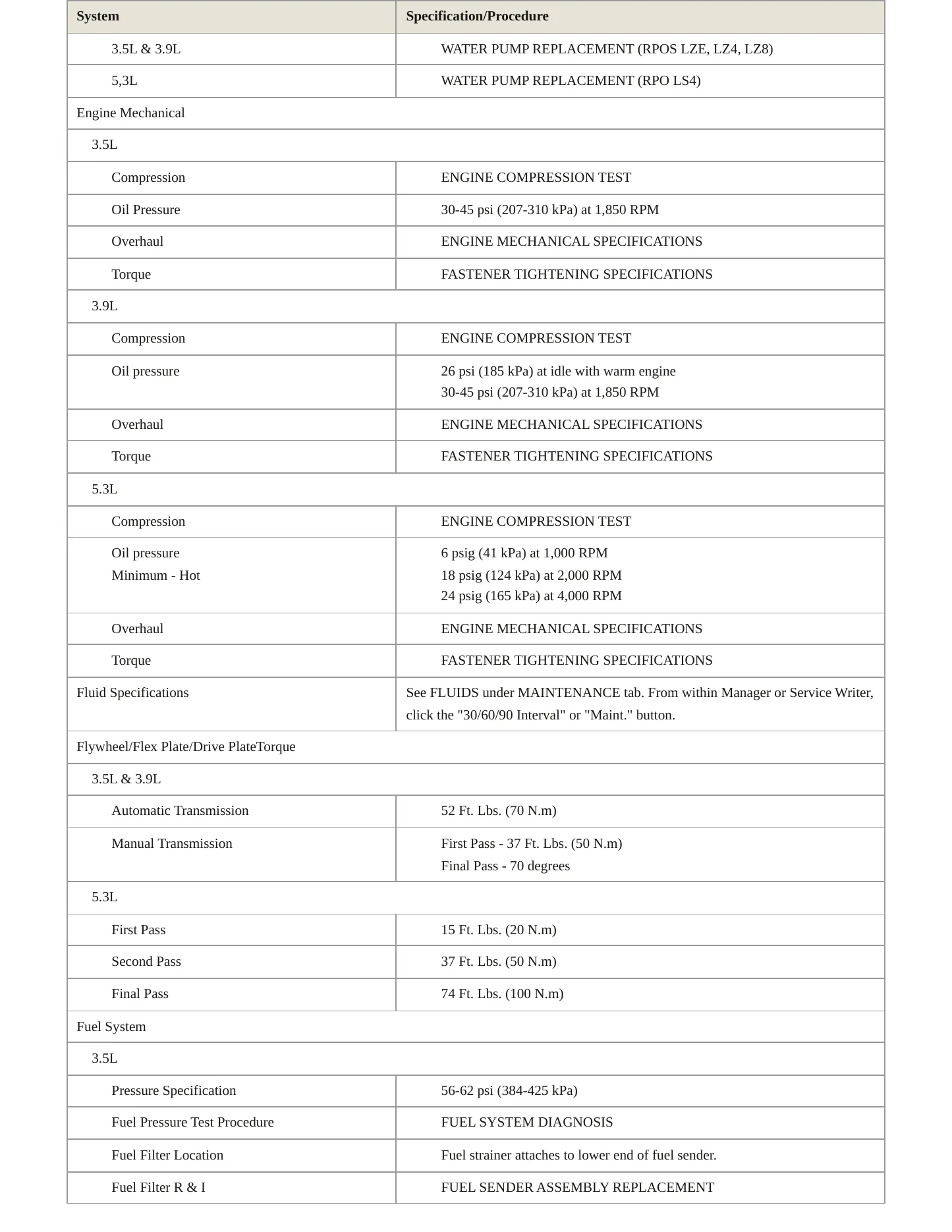 2007 Chevrolet Monte Carlo service manual page 3