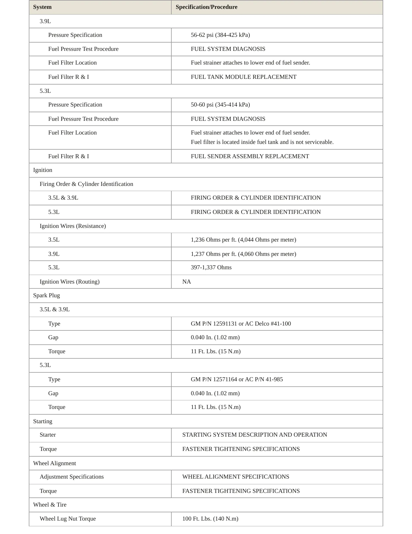 2007 Chevrolet Monte Carlo service manual page 4