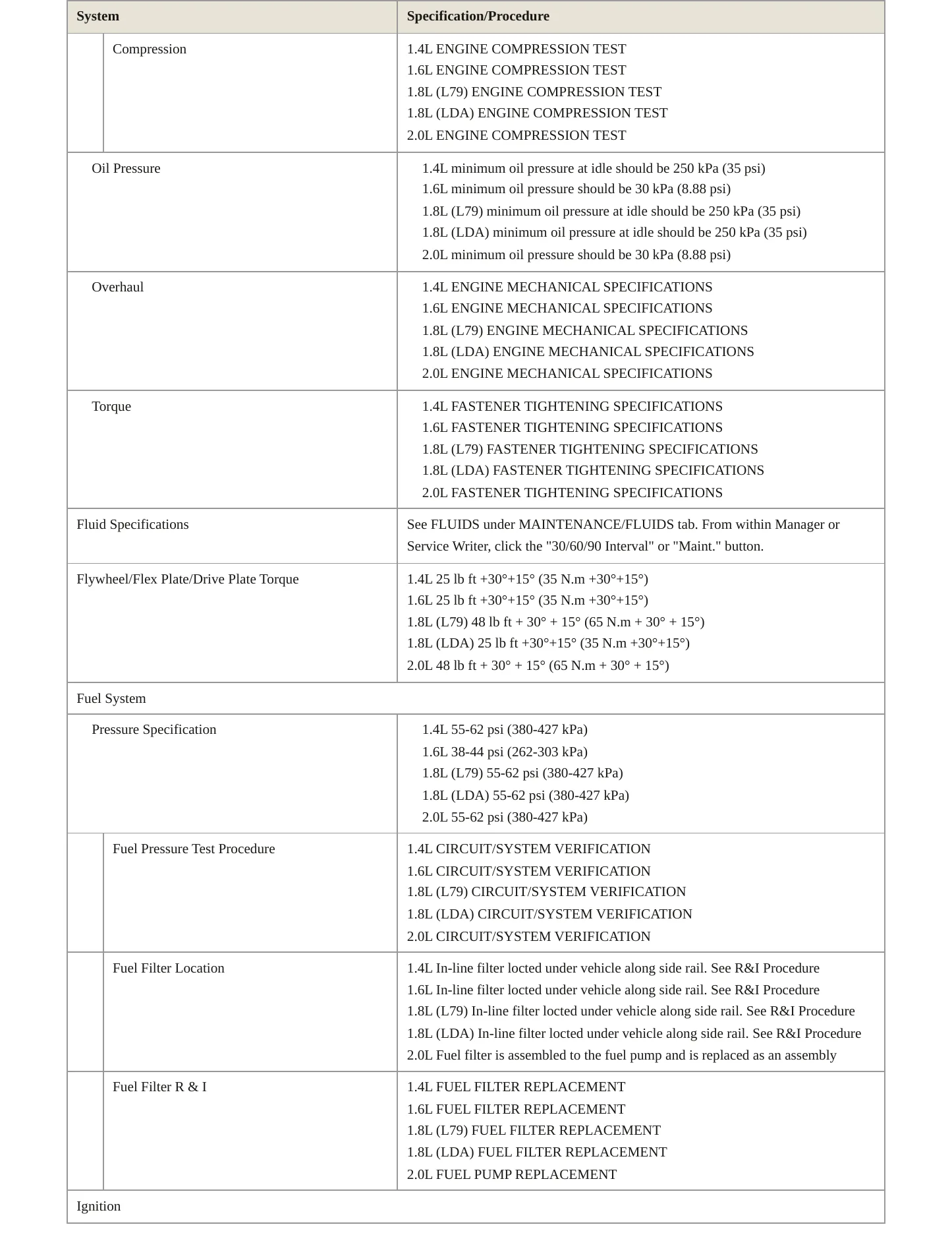 2007 Chevrolet Optra Service and Repair Manual preview page 3
