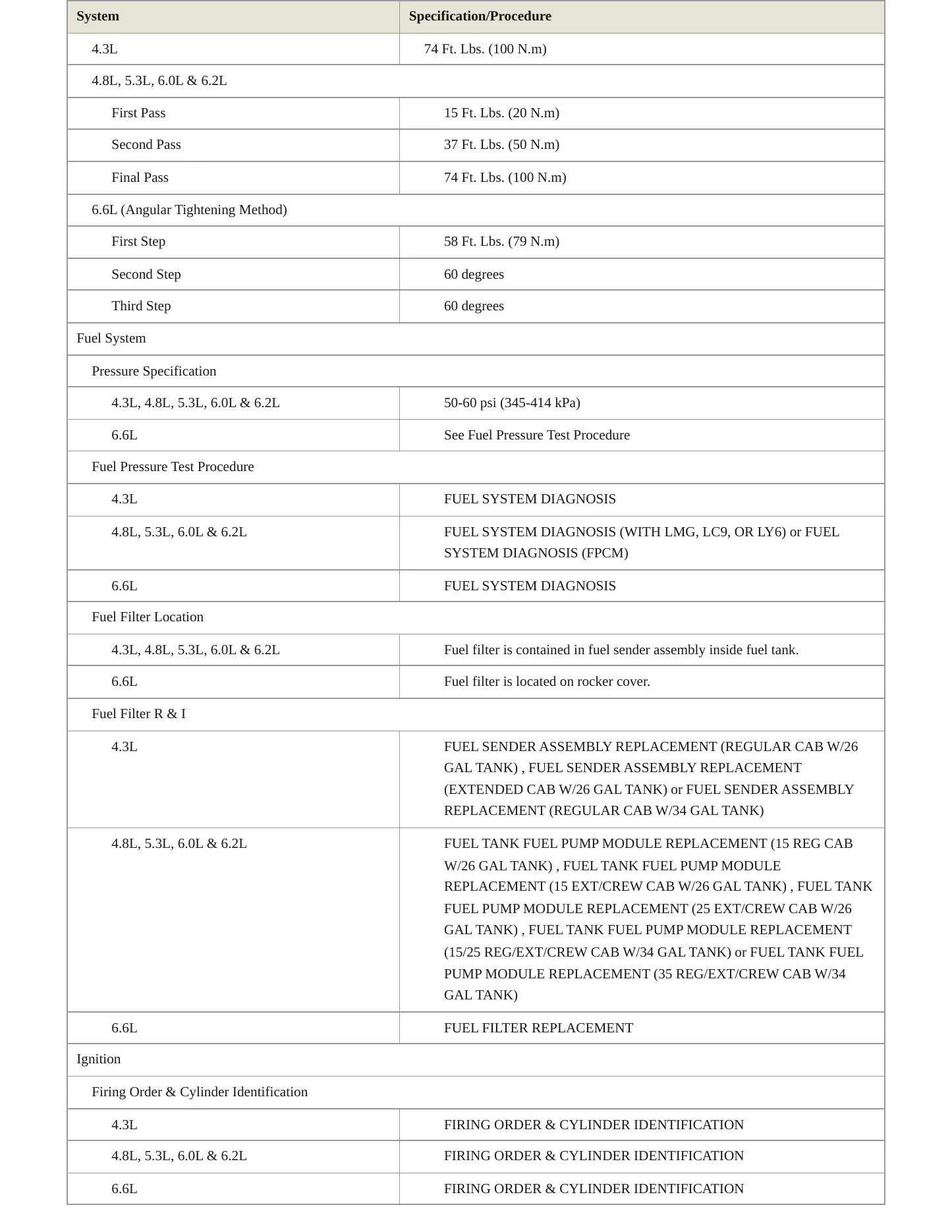 2007 Chevrolet Silverado 2500 HD service manual page 4