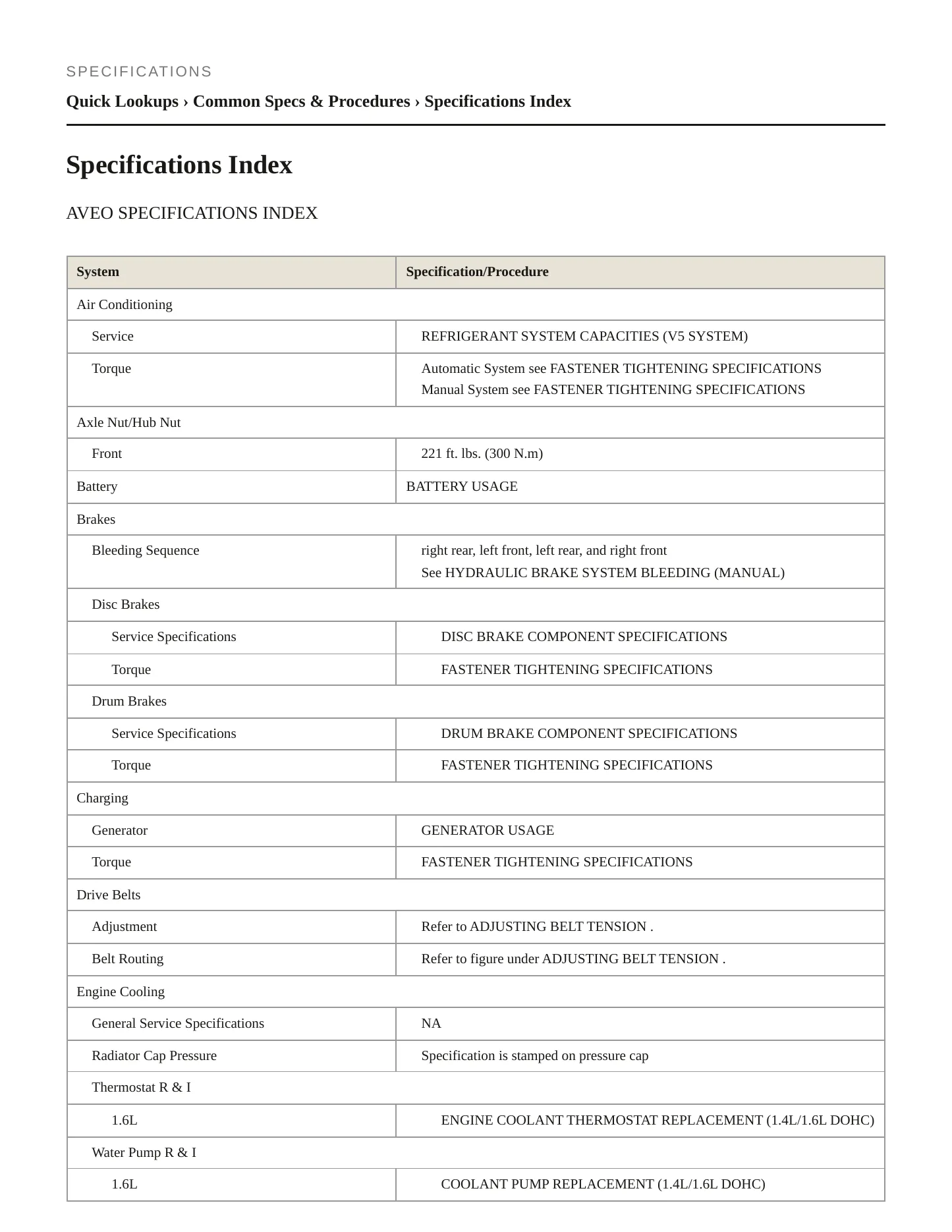 2008 Chevrolet Aveo Service and Repair Manual preview page 2