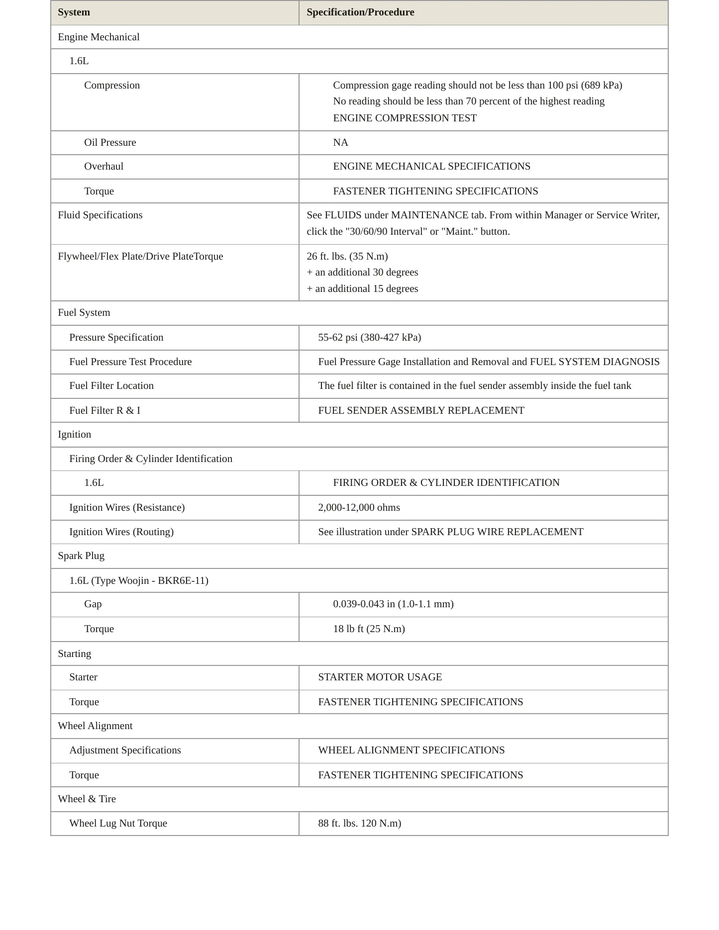 2008 Chevrolet Aveo Service and Repair Manual preview page 3