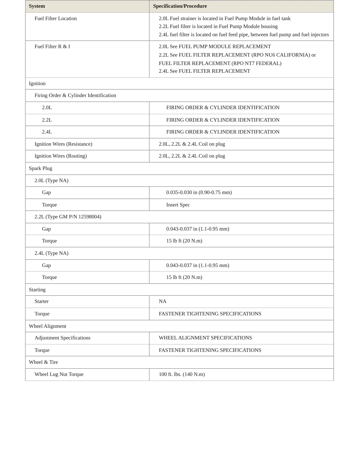 2008 Chevrolet Cobalt Service and Repair Manual preview page 4